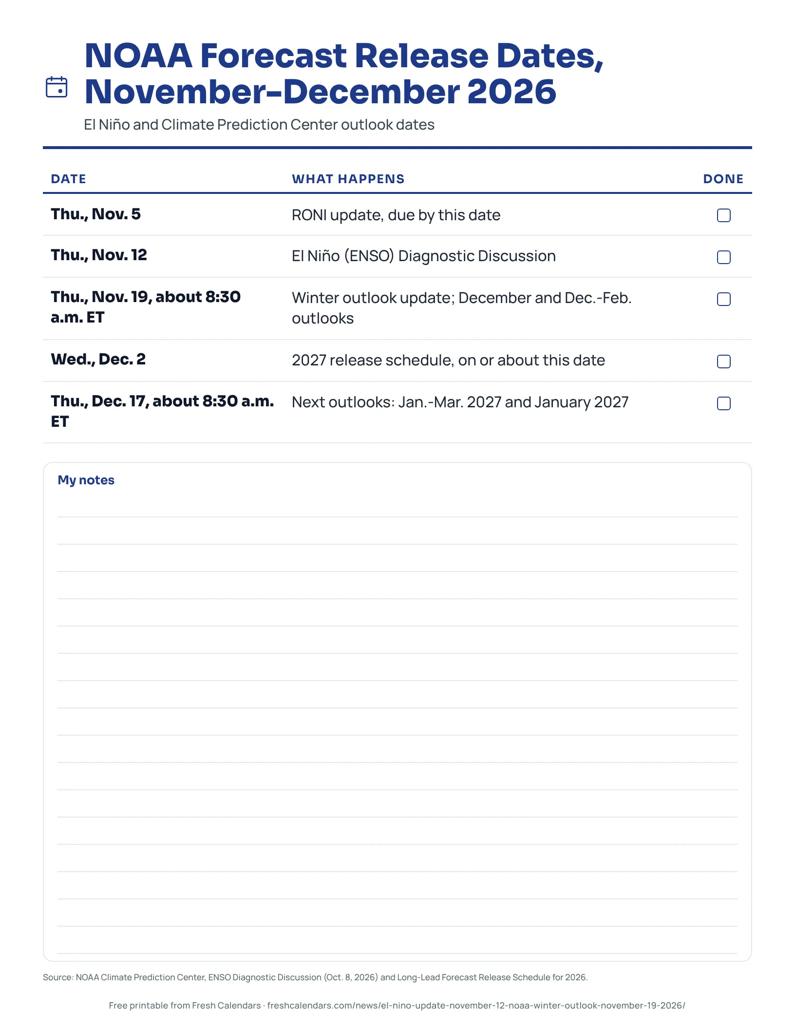 NOAA Forecast Release Dates, November-December 2026 Printable list of NOAA forecast release dates from Nov. 5 to Dec. 17, 2026