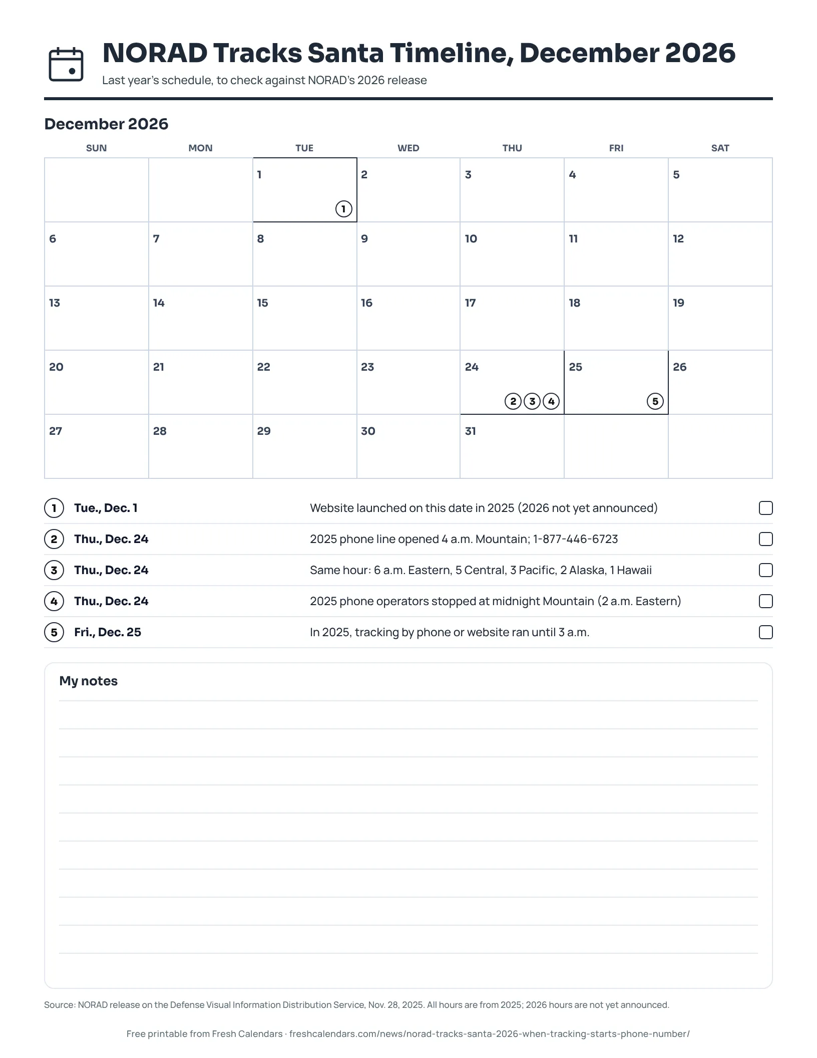 NORAD Tracks Santa Timeline, December 2026 (ink saver) A printable timeline of NORAD Tracks Santa dates and hours from 2025, with the phone number 1-877-446-6723., ink-saver version
