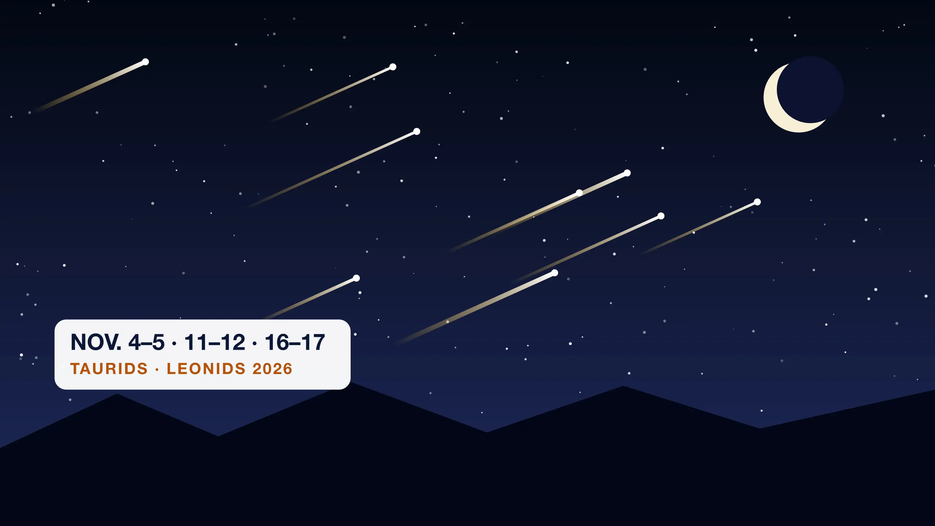 November 2026 meteor showers: meteors streaking across a starry sky above mountains, with a label for the Nov. 4-5, 11-12 and 16-17 peaks