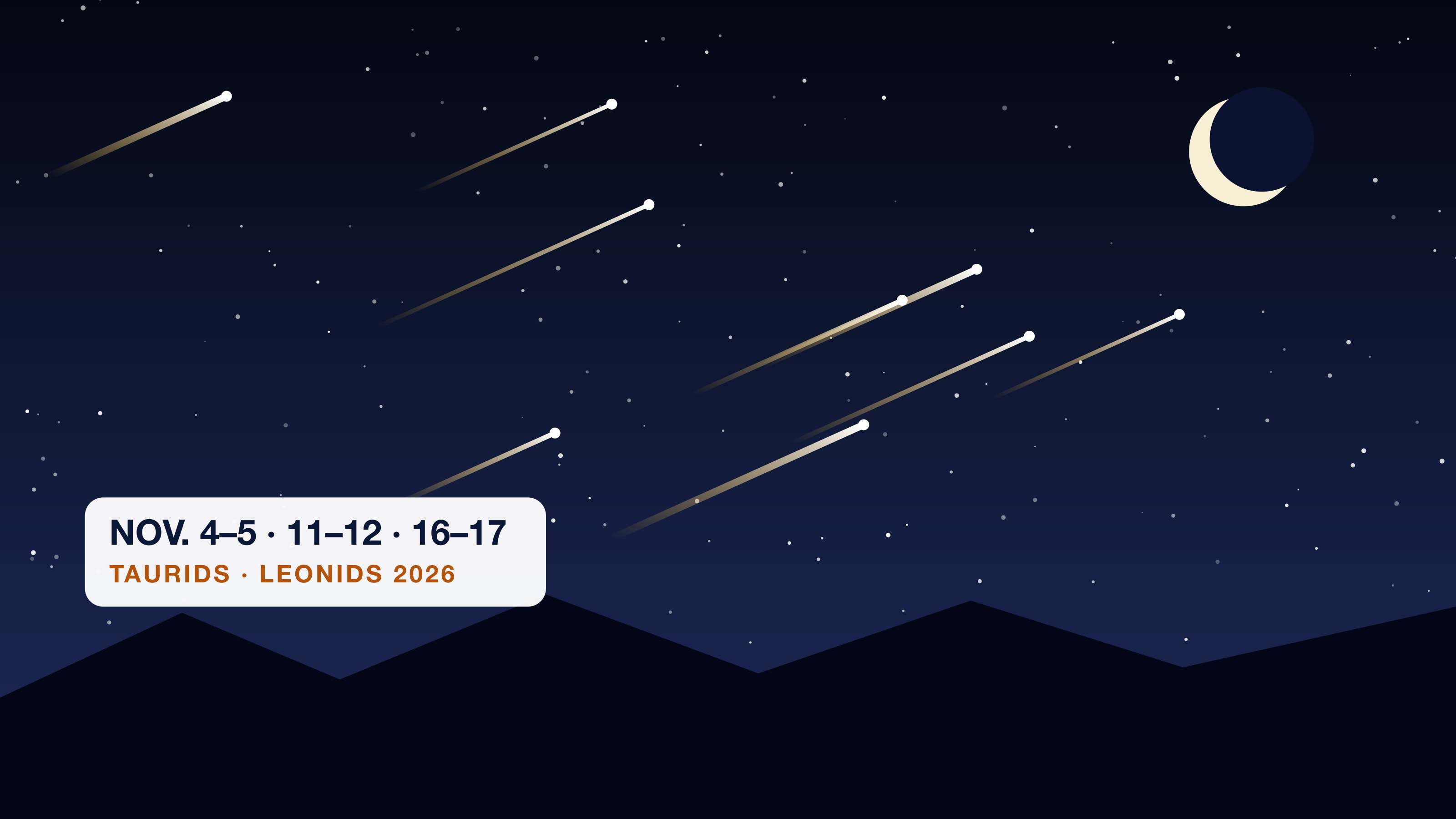 November 2026 meteor showers: meteors streaking across a starry sky above mountains, with a label for the Nov. 4-5, 11-12 and 16-17 peaks