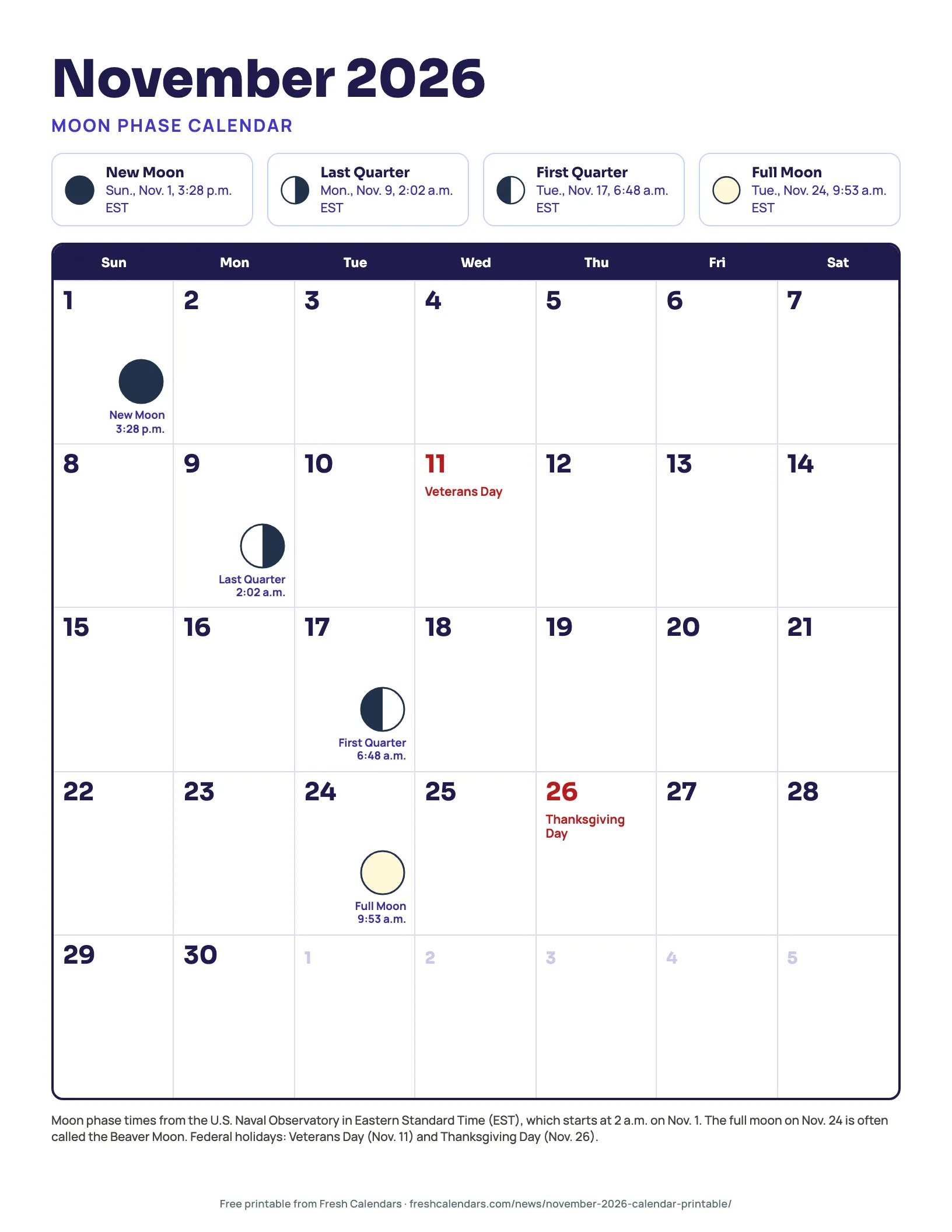 November 2026 Moon Phase Calendar November 2026 moon phase calendar with new moon Nov. 1, last quarter Nov. 9, first quarter Nov. 17 and full moon Nov. 24