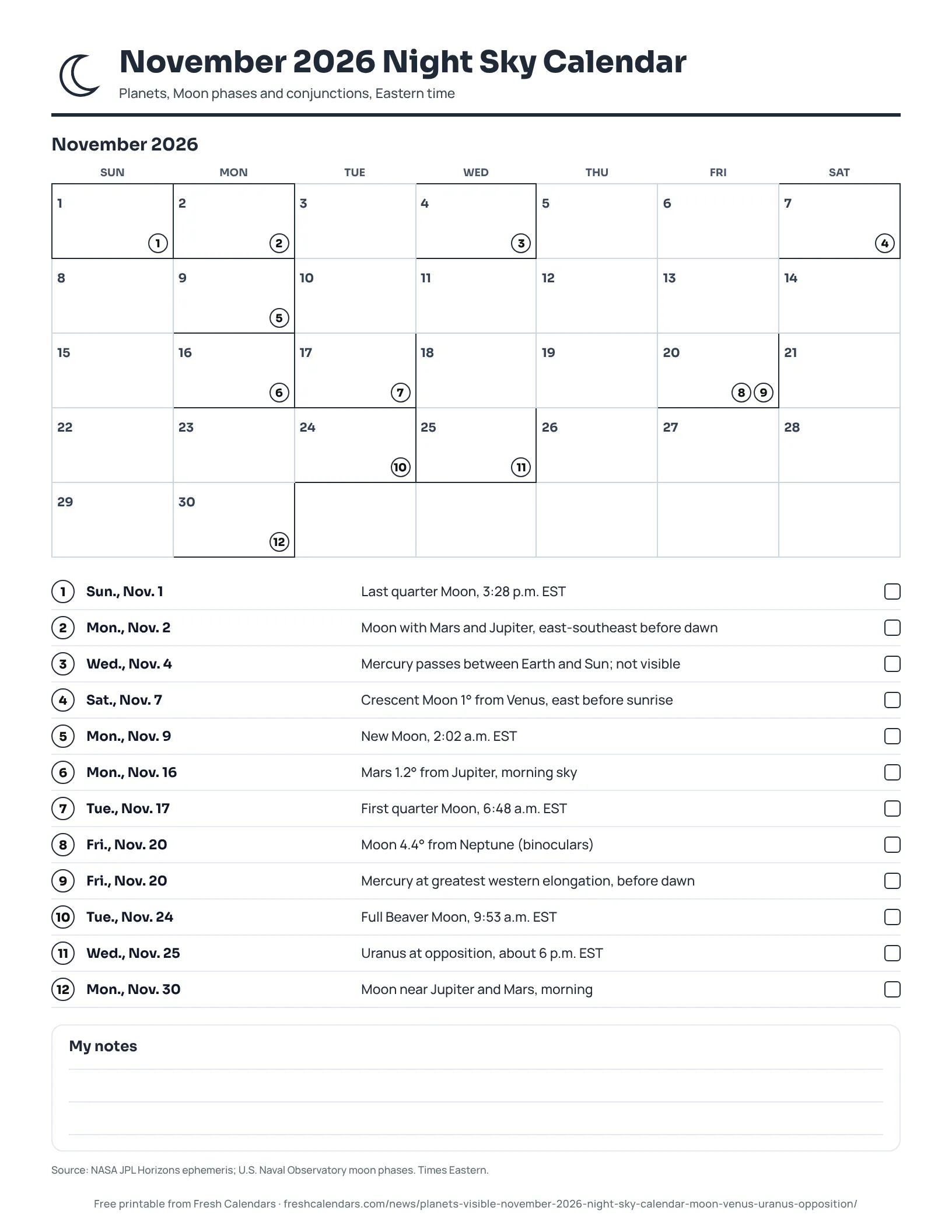 November 2026 Night Sky Calendar (ink saver) November 2026 night sky calendar printable with moon phases, planet pairings and Uranus at opposition, ink-saver version