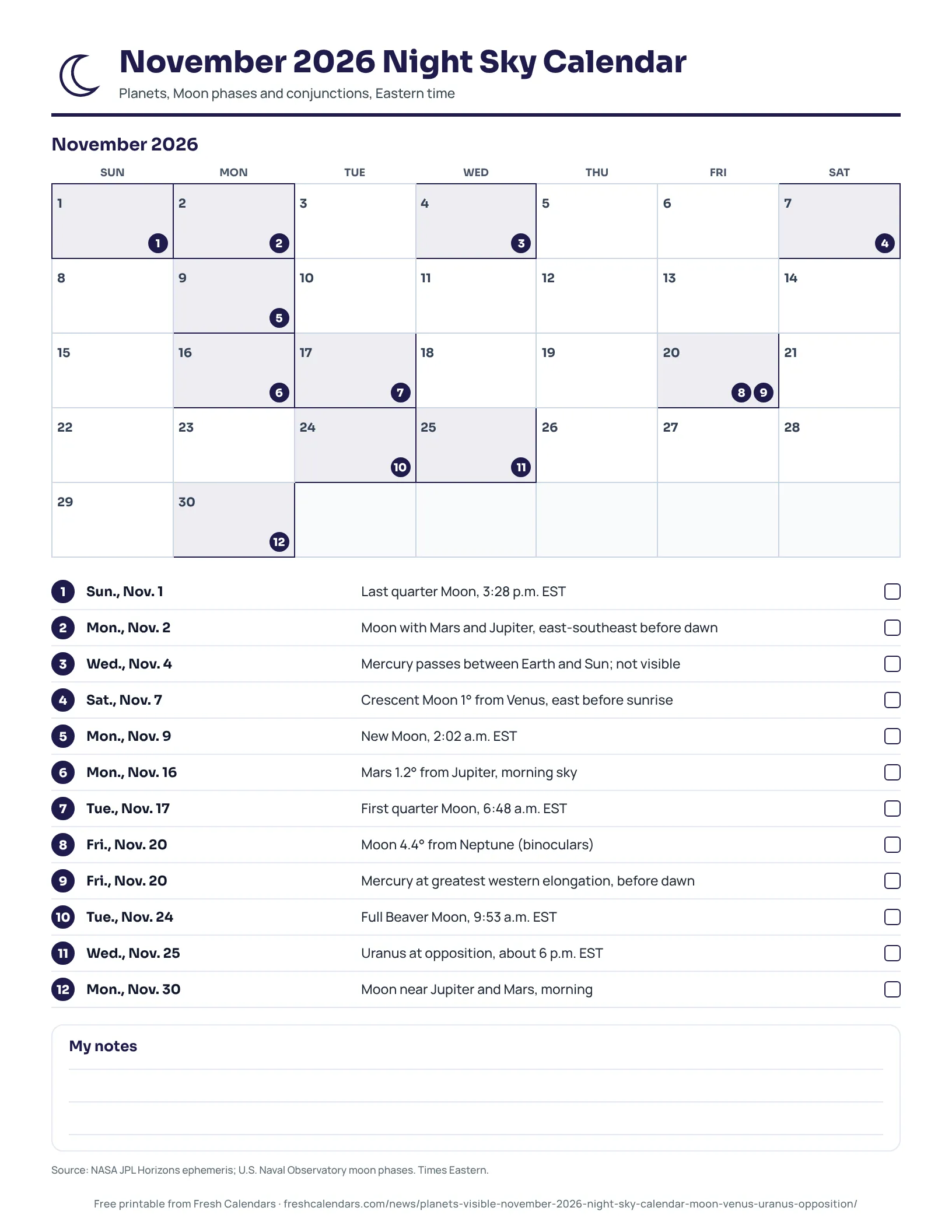 November 2026 Night Sky Calendar November 2026 night sky calendar printable with moon phases, planet pairings and Uranus at opposition