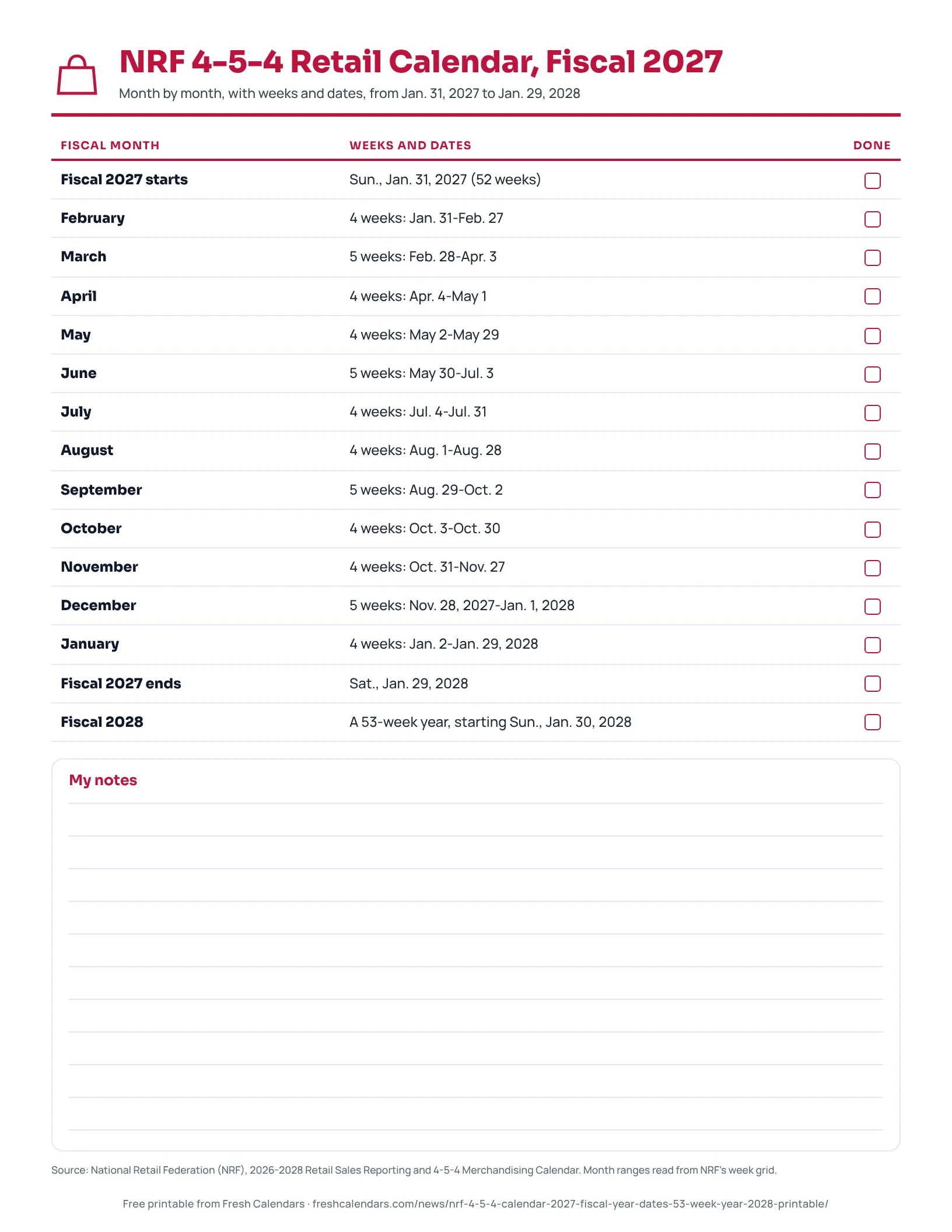 NRF 4-5-4 Retail Calendar, Fiscal 2027 NRF 4-5-4 retail calendar fiscal 2027 printable listing 12 fiscal months with weeks and dates from Jan. 31, 2027 to Jan. 29, 2028