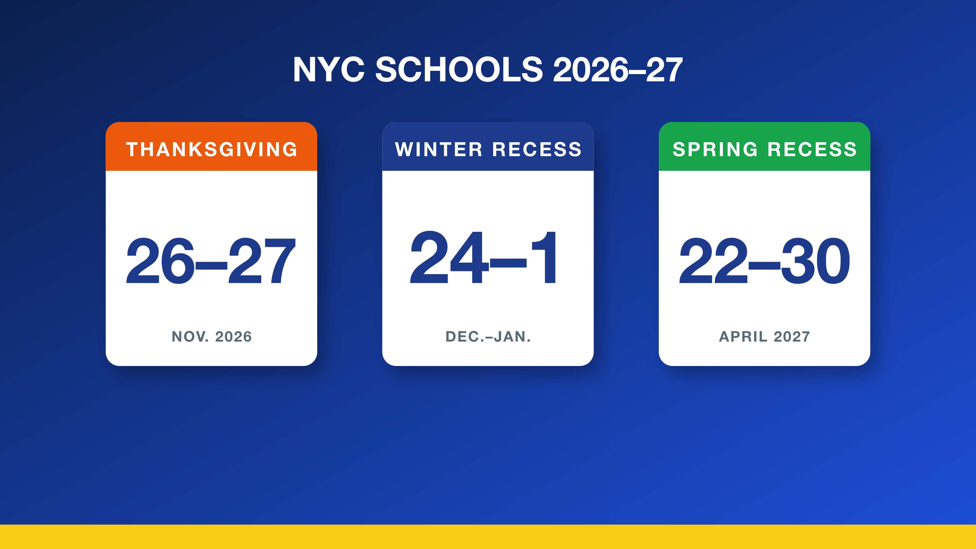 NYC public schools calendar 2026-27: cards for Thanksgiving recess Nov. 26-27, winter recess Dec. 24-Jan. 1 and spring recess April 22-30