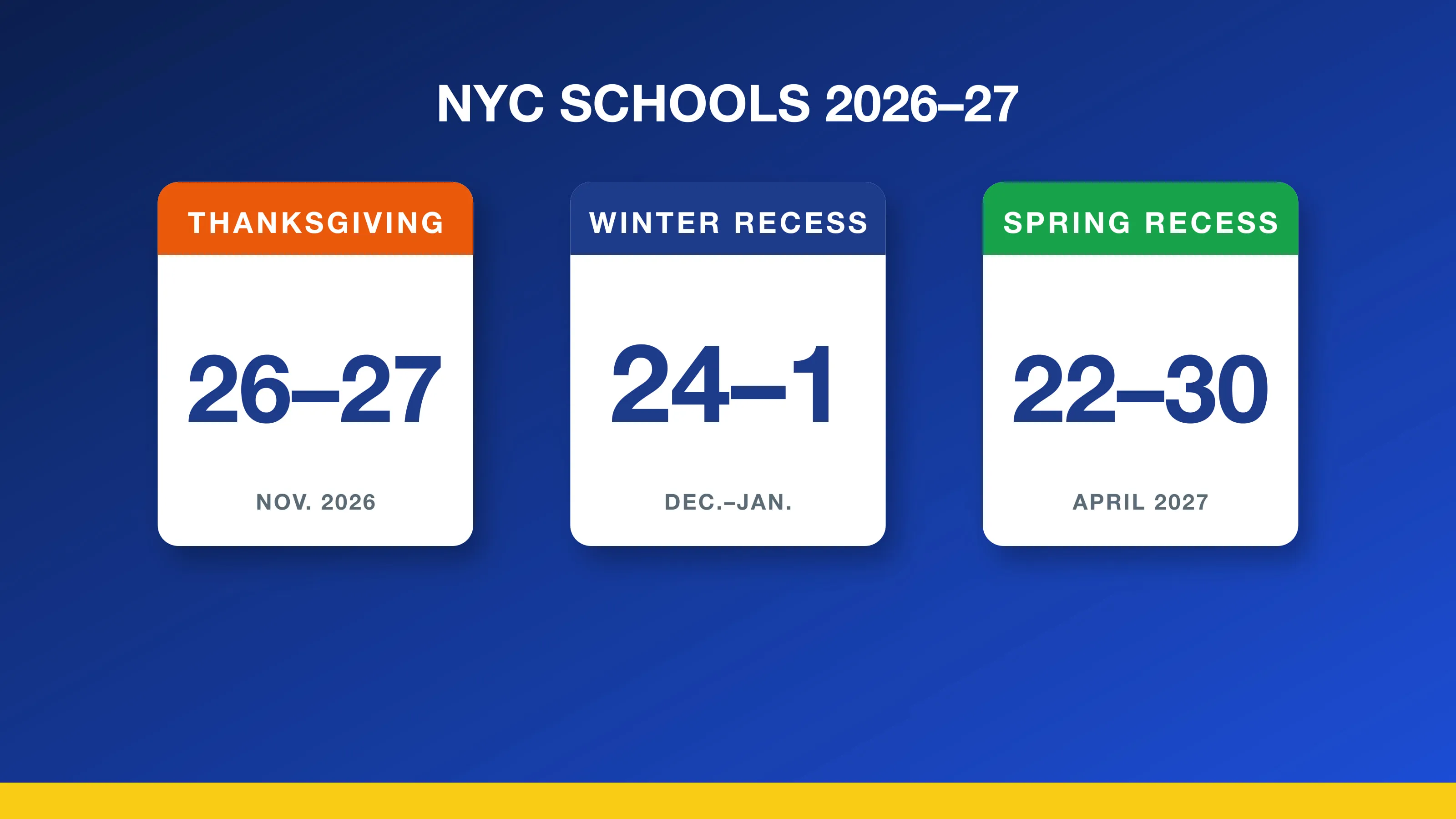 NYC public schools calendar 2026-27: cards for Thanksgiving recess Nov. 26-27, winter recess Dec. 24-Jan. 1 and spring recess April 22-30