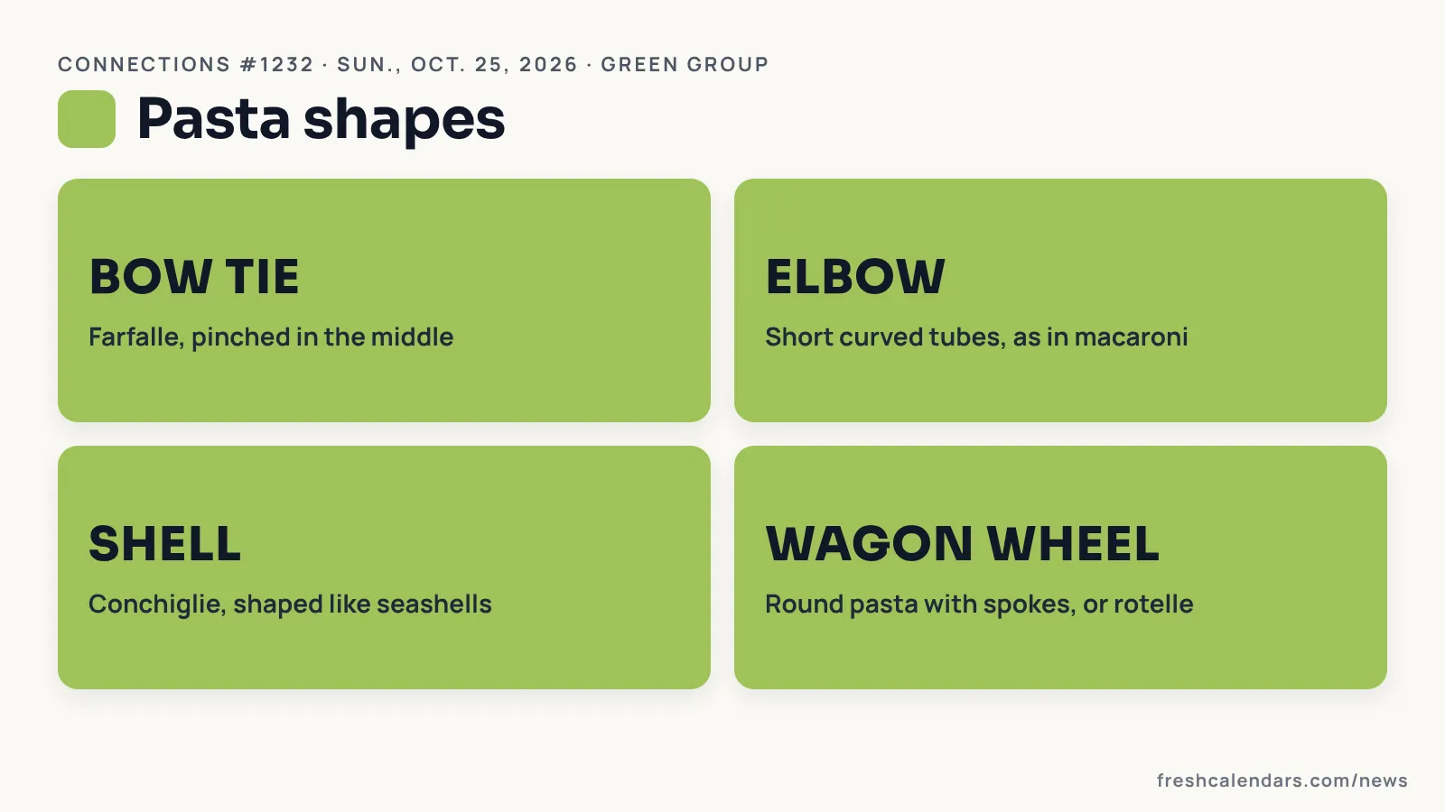 Connections #1232 green group: Pasta Shapes Connections #1232 green group card: Pasta Shapes, with Bow Tie, Elbow, Shell and Wagon Wheel and the meaning of each