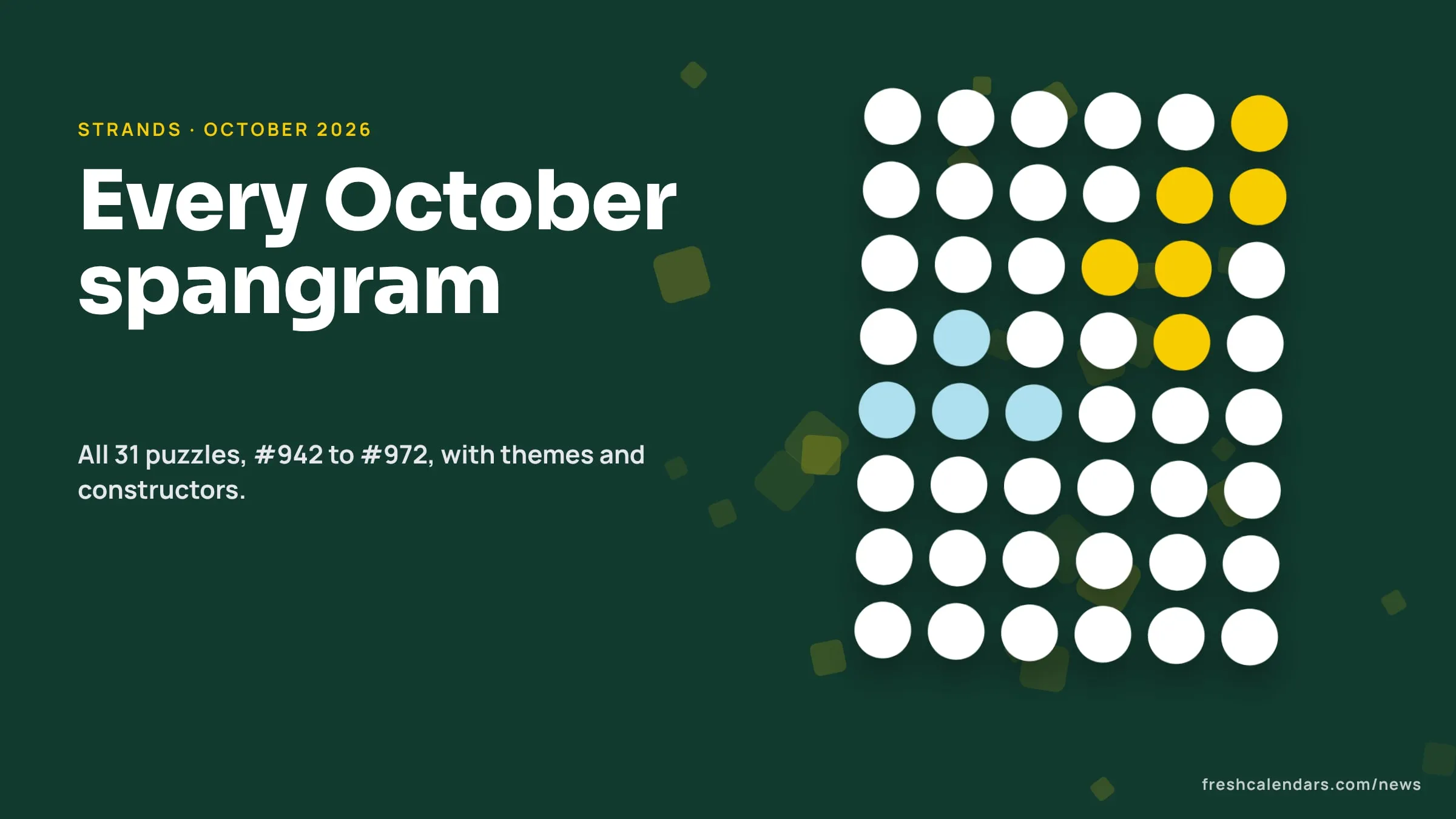 NYT Strands Answers October 2026: Every Spangram From #942 to #972 Strands answers for October 2026: a letter board with a yellow spangram path and blue theme words, no letters shown