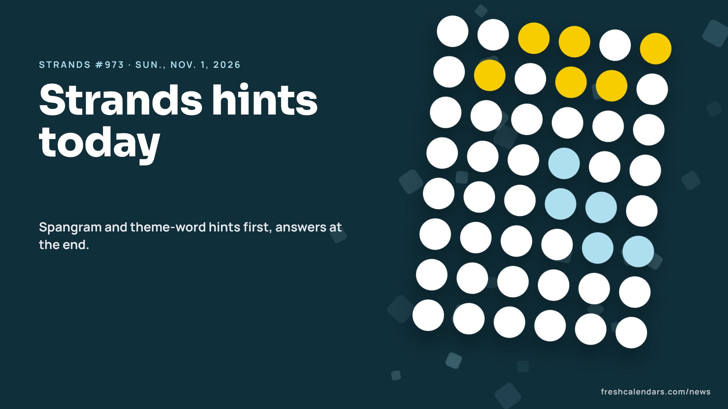 Strands hints for Nov. 1, 2026, puzzle #973: a board of blank letter circles with a yellow spangram path and blue theme words