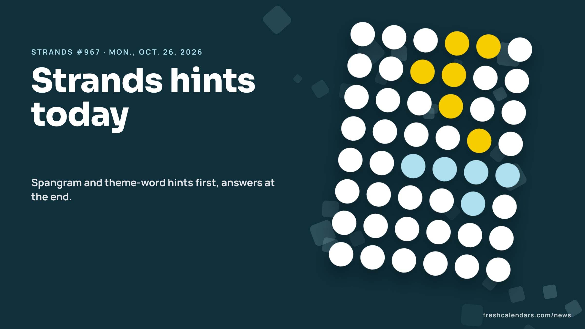 Strands hints for Oct. 26, 2026, puzzle #967: a board of blank letter circles with a yellow spangram path and blue theme words