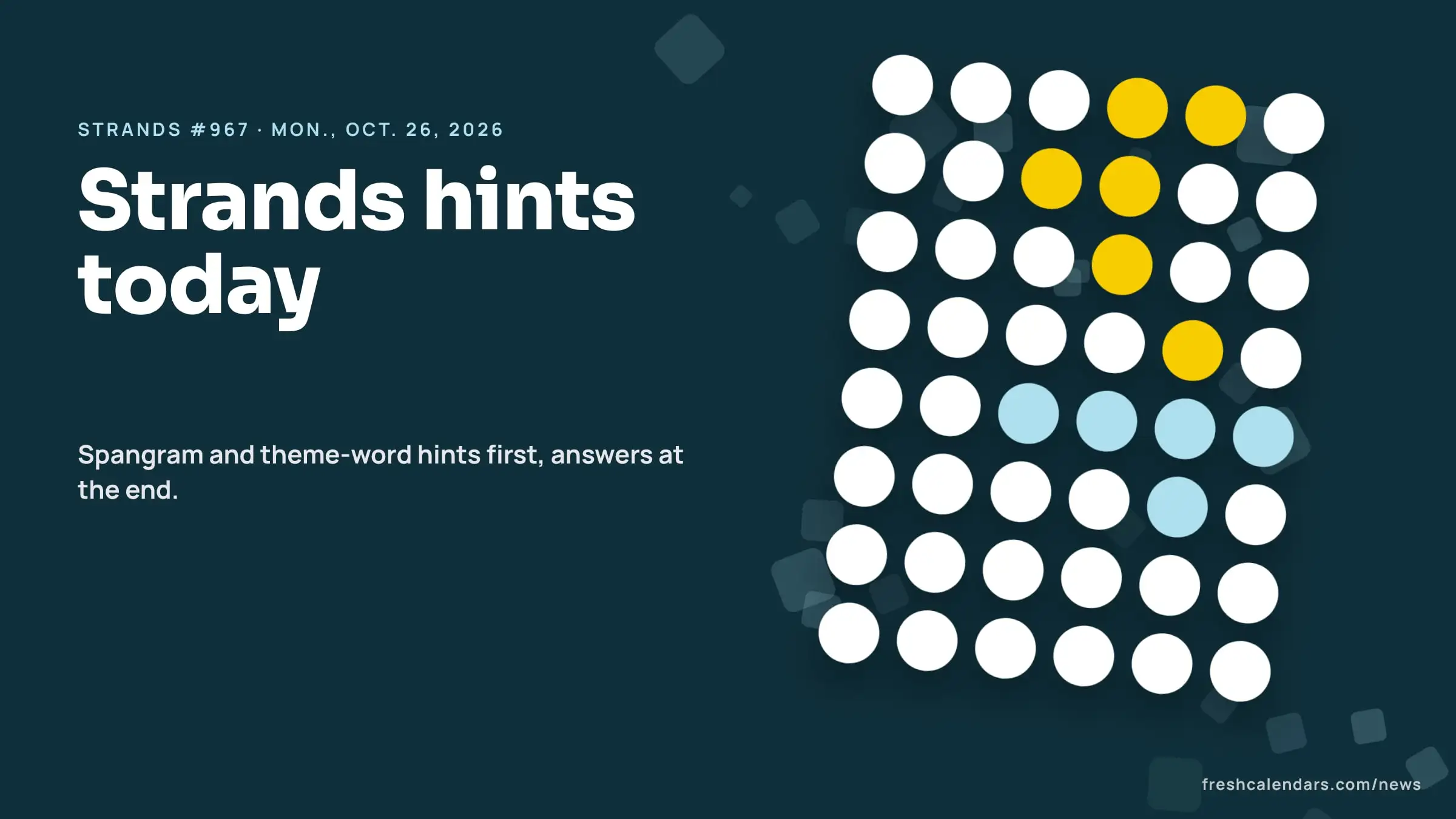 Strands hints for Oct. 26, 2026, puzzle #967: a board of blank letter circles with a yellow spangram path and blue theme words