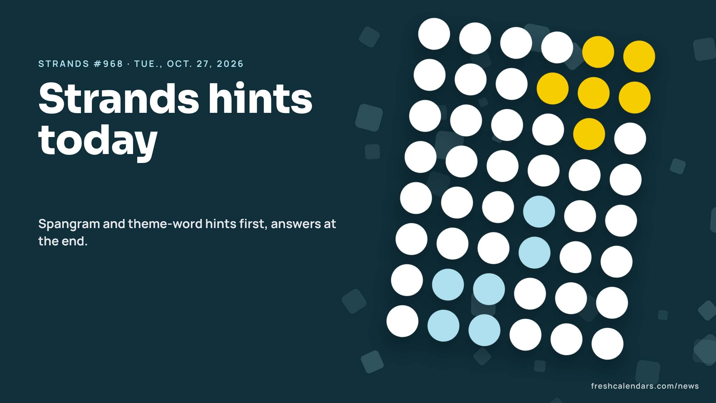 Strands hints for Oct. 27, 2026, puzzle #968: a board of blank letter circles with a yellow spangram path and blue theme words