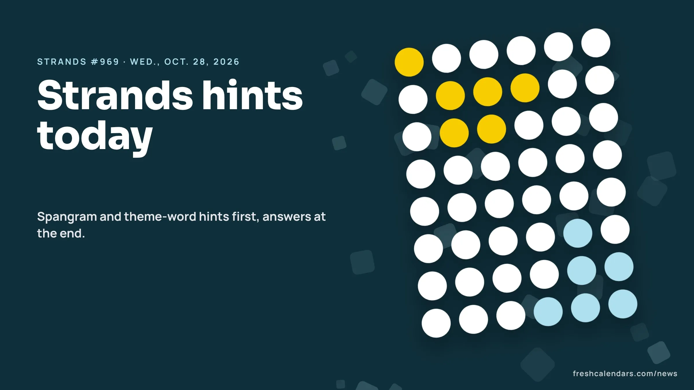 Strands hints for Oct. 28, 2026, puzzle #969: a board of blank letter circles with a yellow spangram path and blue theme words