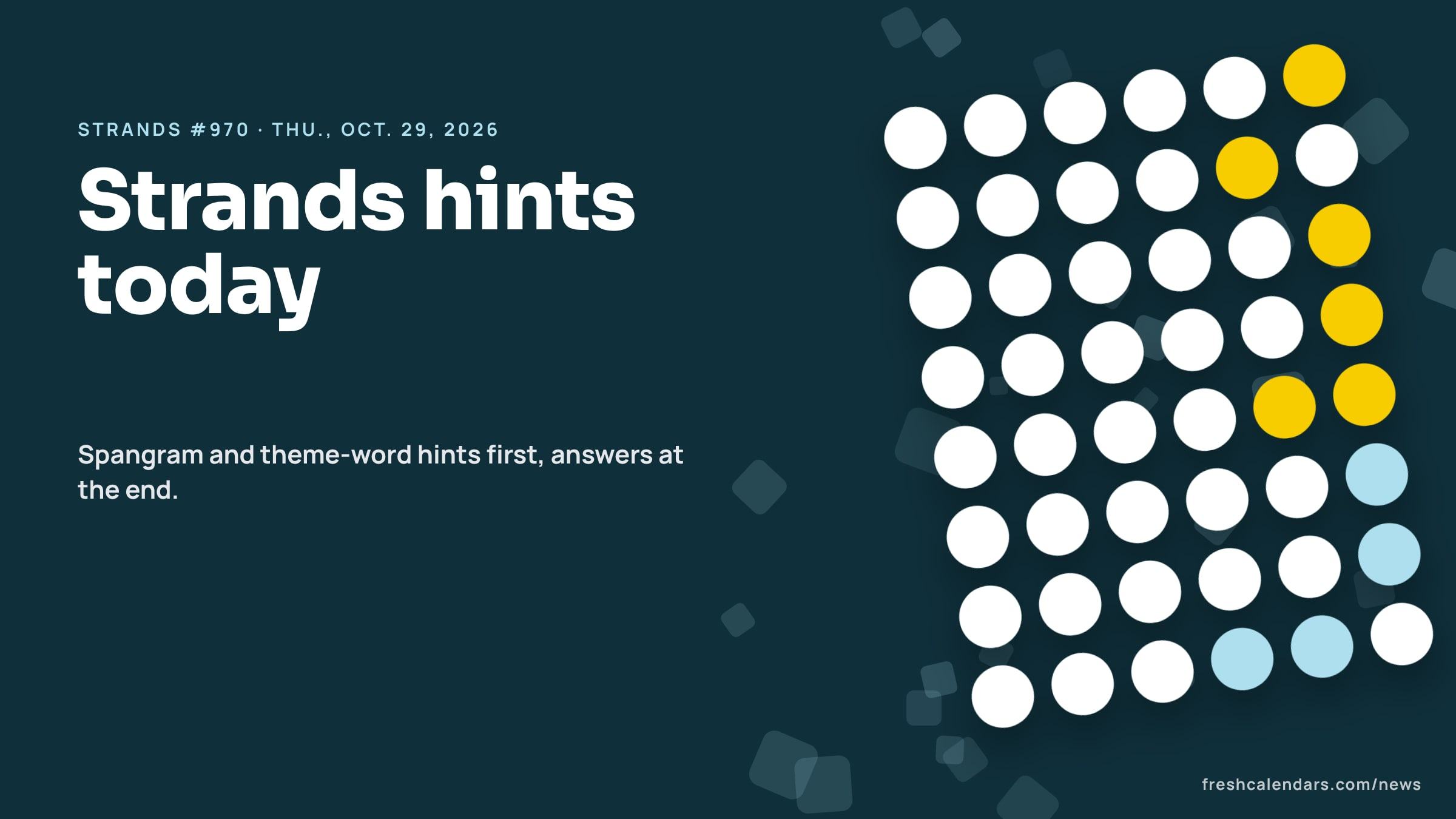 Strands hints for Oct. 29, 2026, puzzle #970: a board of blank letter circles with a yellow spangram path and blue theme words