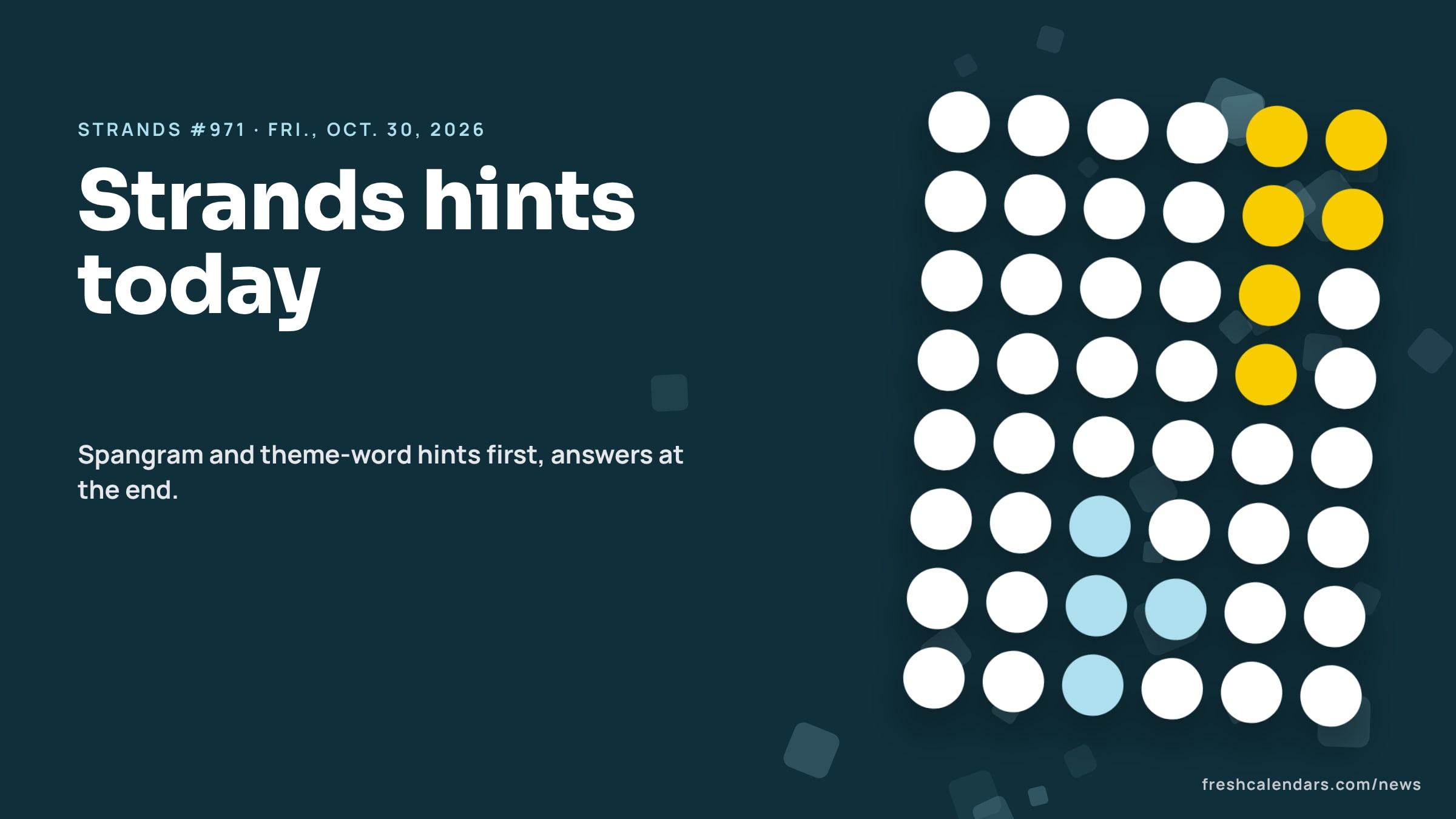 Strands hints for Oct. 30, 2026, puzzle #971: a board of blank letter circles with a yellow spangram path and blue theme words