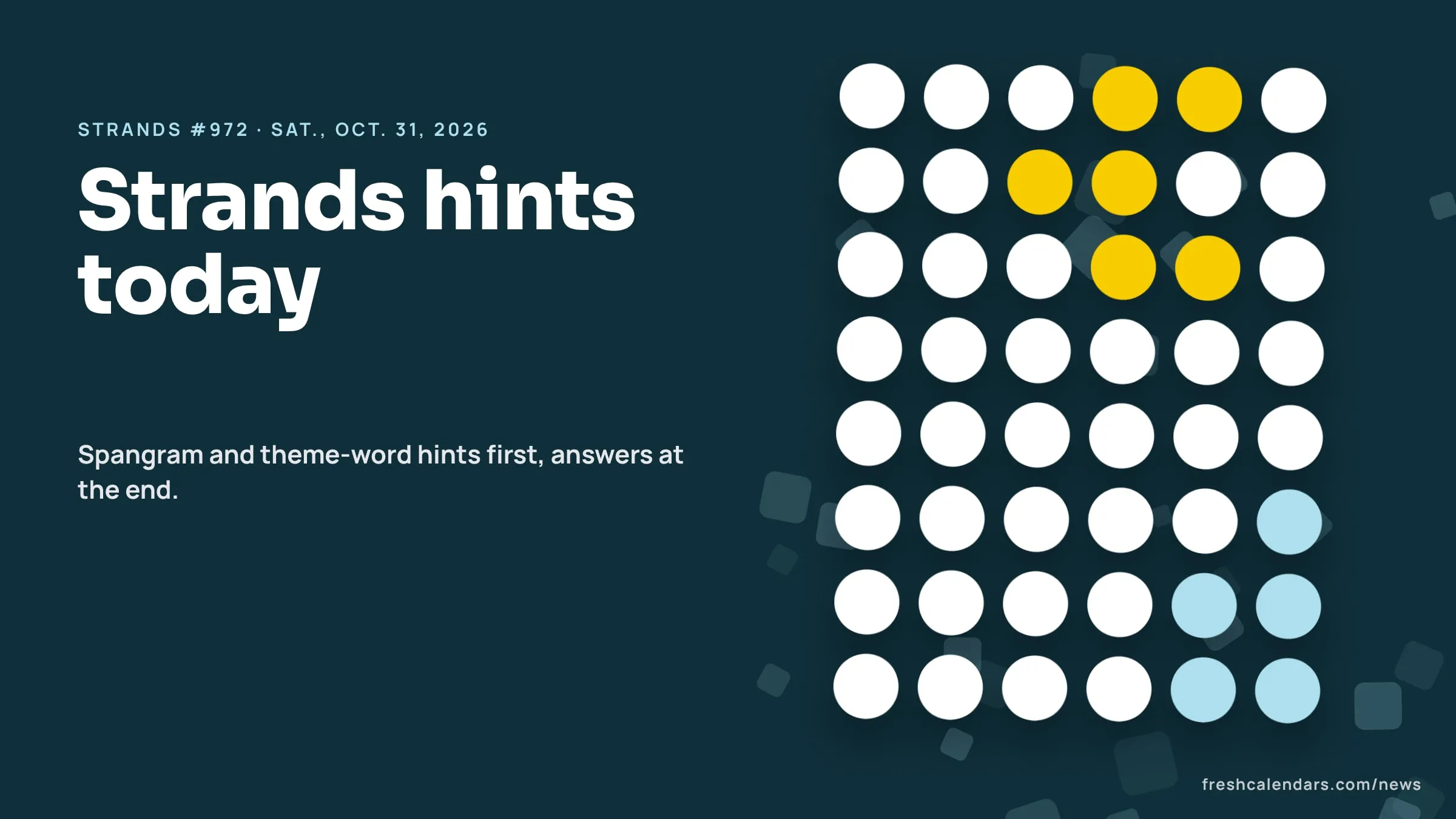 Strands hints for Oct. 31, 2026, puzzle #972: a board of blank letter circles with a yellow spangram path and blue theme words
