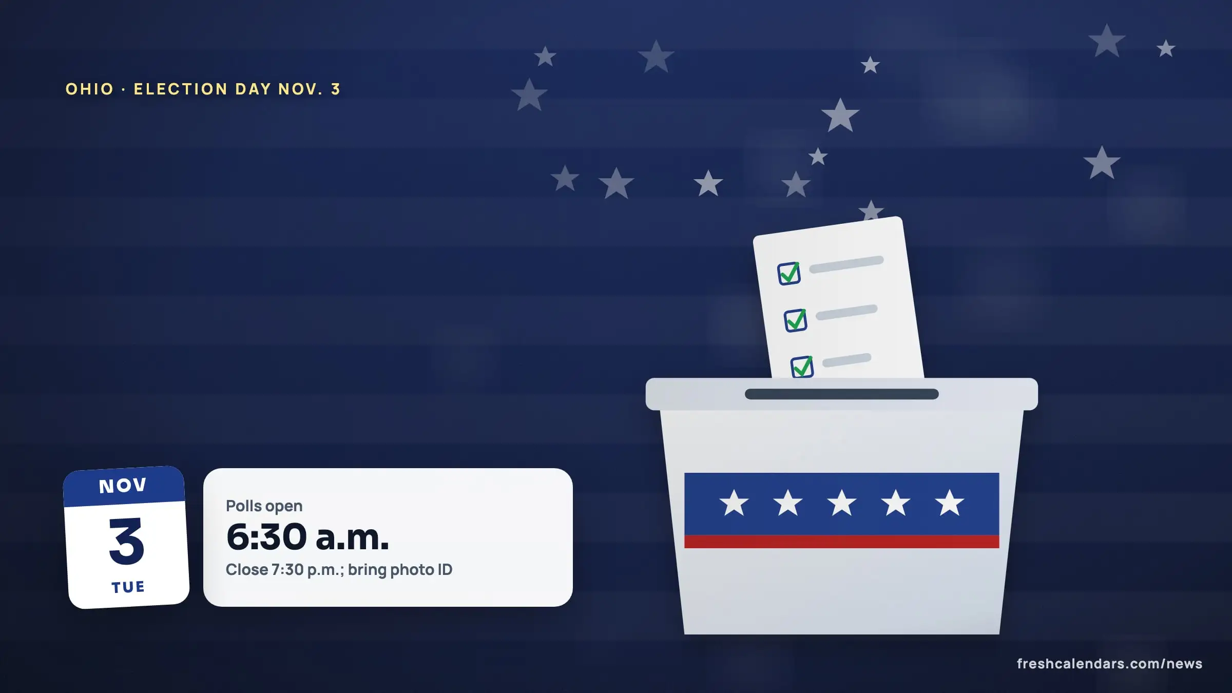 Ohio sample ballot 2026 illustration: a ballot box scene with a Nov. 3 date tile and a card showing polls open at 6:30 a.m.