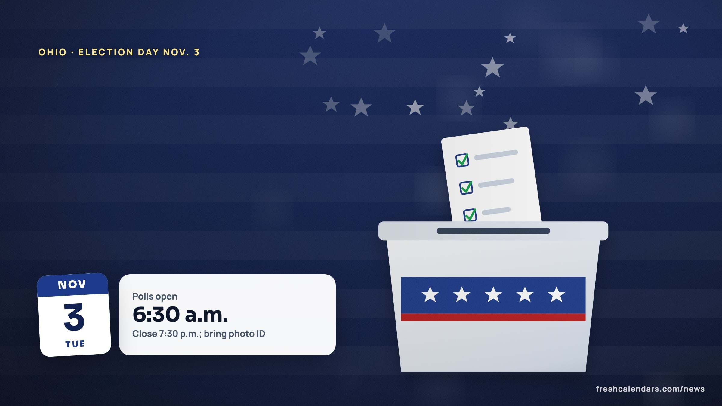 Ohio sample ballot 2026 illustration: a ballot box scene with a Nov. 3 date tile and a card showing polls open at 6:30 a.m.