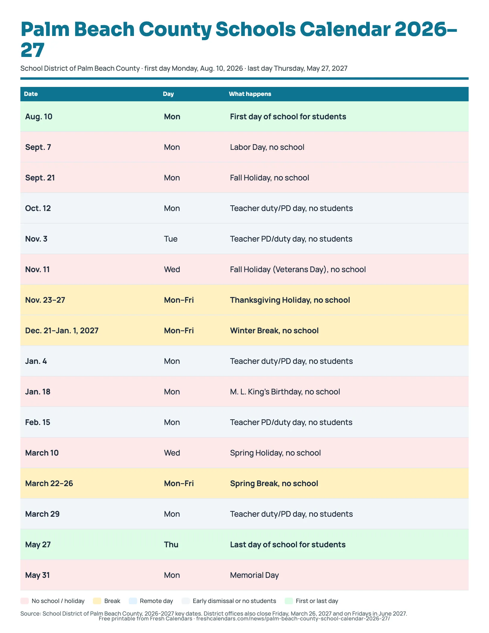 Palm Beach County School Calendar 2026-27 Palm Beach County school calendar 2026-27 printable listing breaks, holidays and no-student days