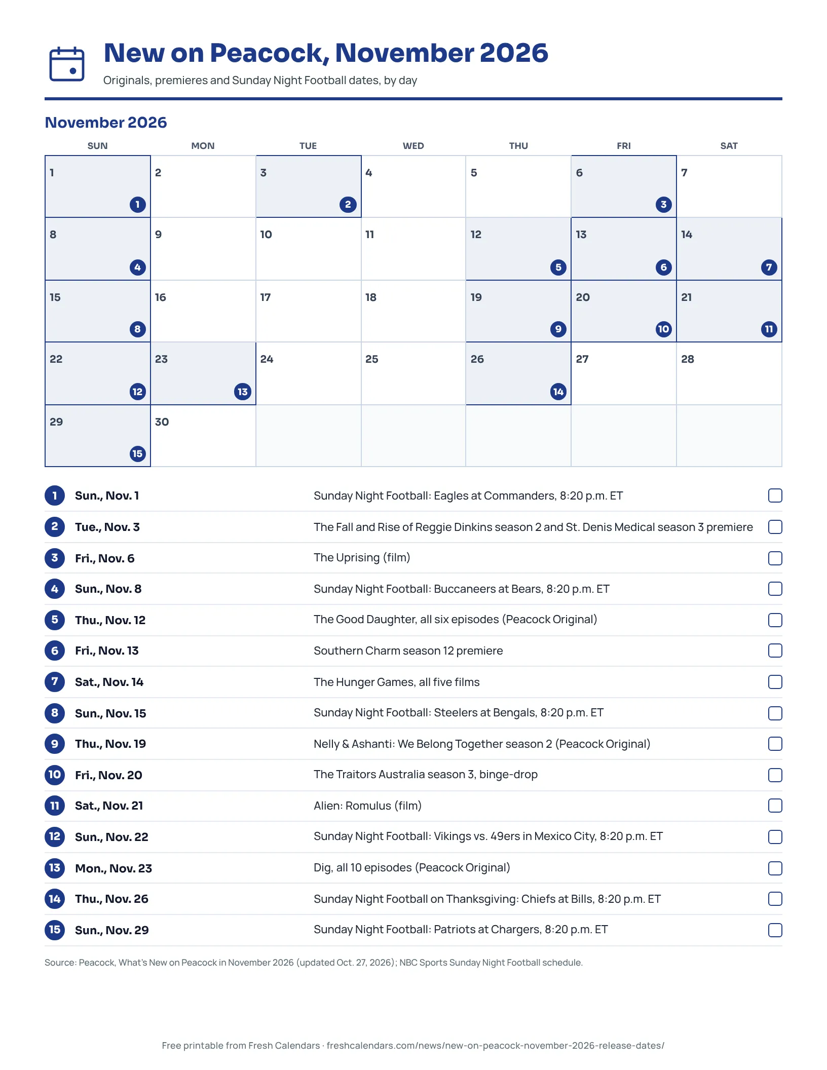 New on Peacock, November 2026 Printable Peacock November 2026 month calendar with Peacock titles and Sunday Night Football games marked on their dates