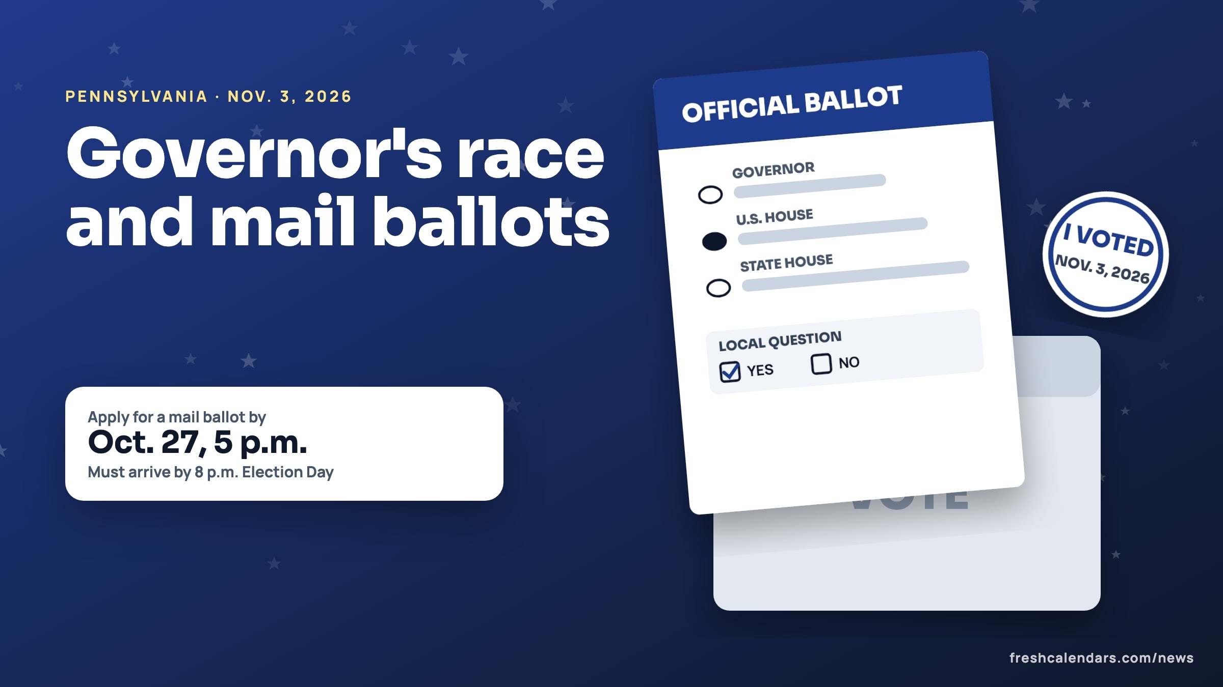 Pennsylvania 2026 election: an official ballot listing governor and U.S. House, beside a card reading apply for a mail ballot by Oct. 27 at 5 p.m.