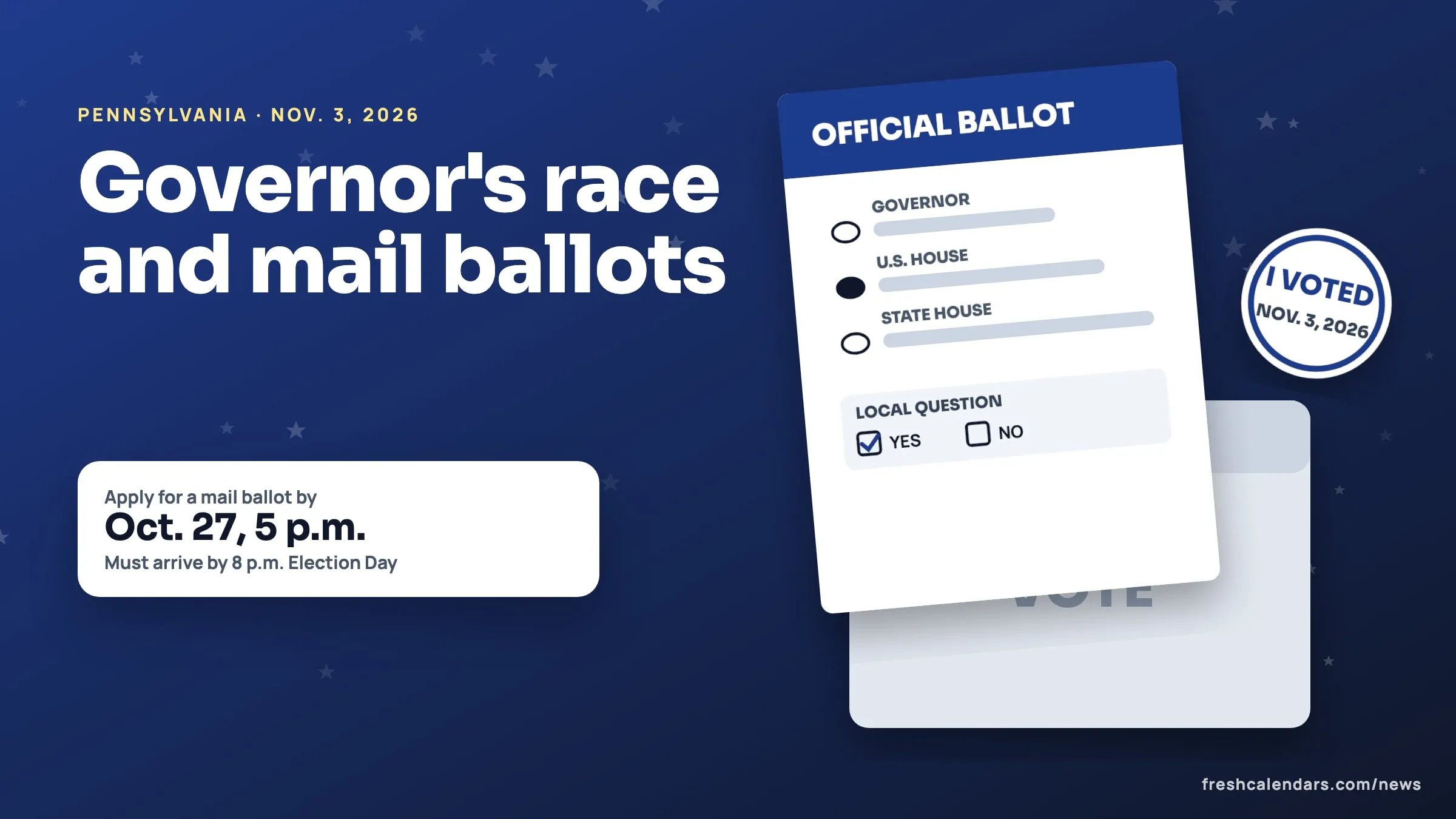 Pennsylvania 2026 election: an official ballot listing governor and U.S. House, beside a card reading apply for a mail ballot by Oct. 27 at 5 p.m.