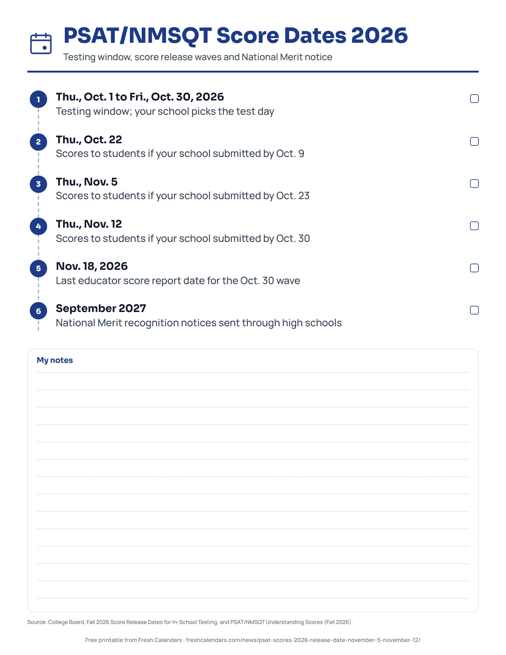 PSAT/NMSQT Score Dates 2026 PSAT/NMSQT score dates 2026 printable timeline from the Oct. 1-30 testing window to September 2027