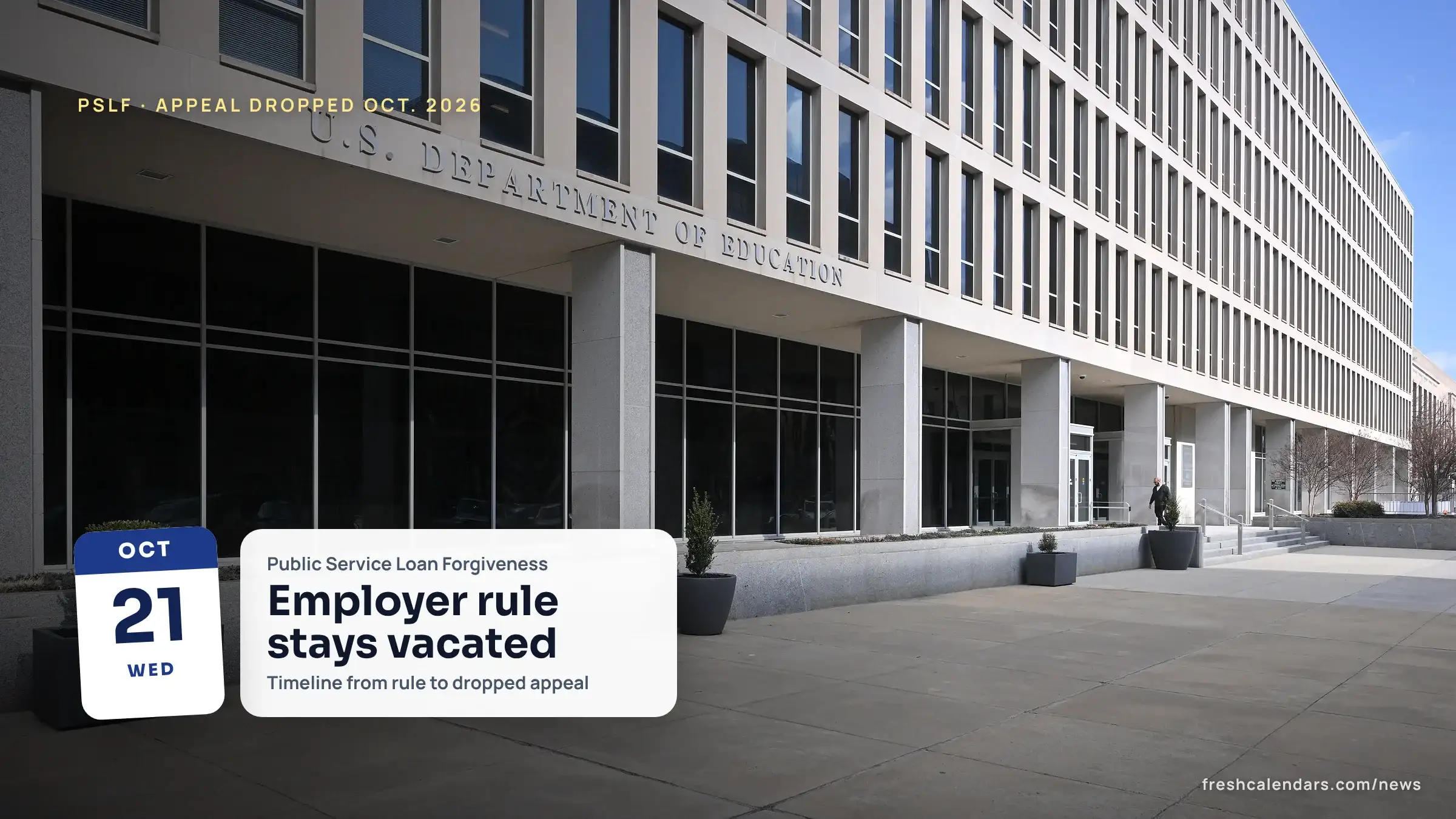 PSLF update October 2026: the U.S. Department of Education headquarters building in Washington, with its name on the facade