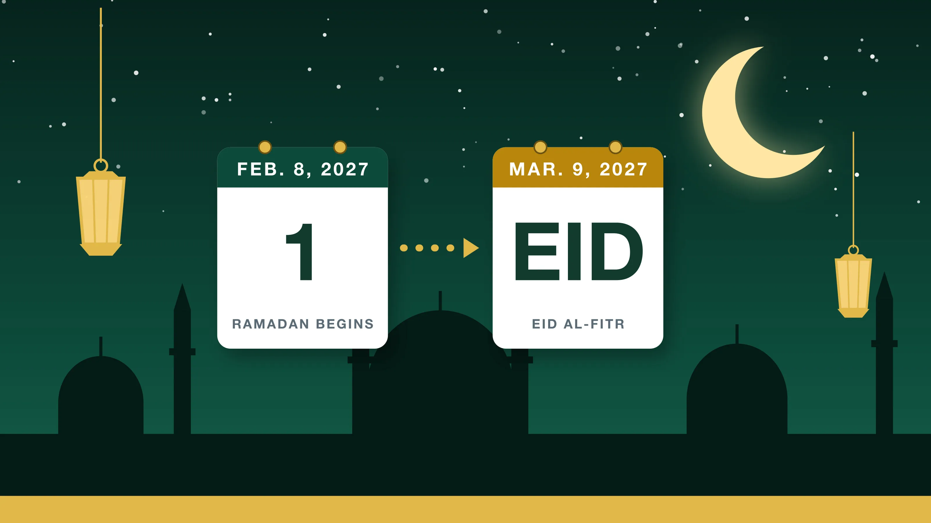 Ramadan 2027 Calendar: Starts Feb. 8, Eid al-Fitr March 9, With Suhoor and Iftar Times and Free Printables Ramadan 2027 calendar: crescent moon and lanterns over a mosque skyline with Feb. 8, 2027 Ramadan begins and March 9, 2027 Eid al-Fitr cards