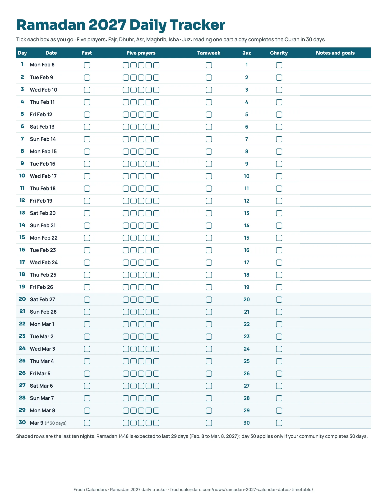 Ramadan 2027 daily tracker printable with checkboxes for fasting, five prayers, taraweeh, Quran juz and charity for 30 days