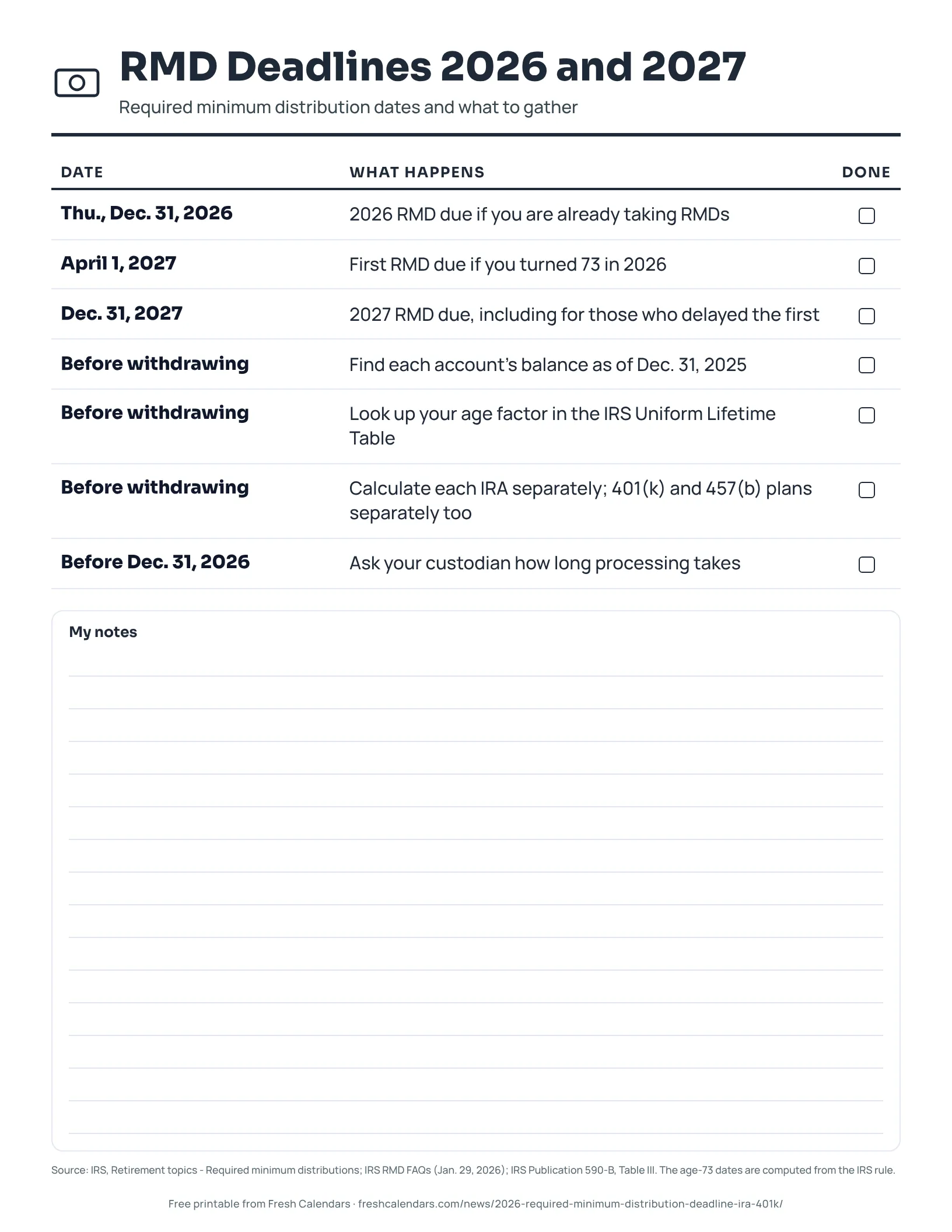 RMD Deadlines 2026 and 2027 (ink saver) Printable list of RMD deadlines for Dec. 31, 2026, April 1, 2027 and Dec. 31, 2027, ink-saver version