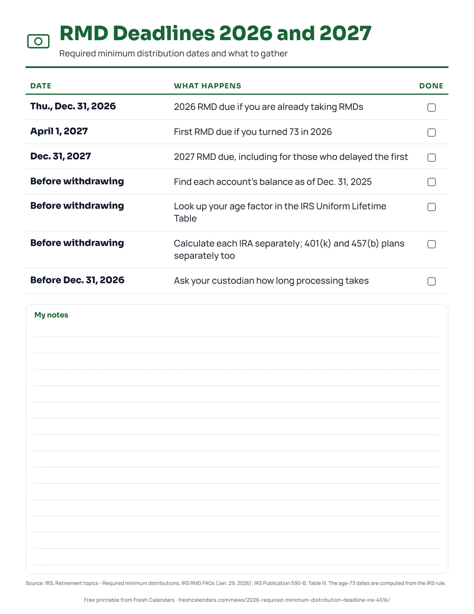 RMD Deadlines 2026 and 2027 Printable list of RMD deadlines for Dec. 31, 2026, April 1, 2027 and Dec. 31, 2027