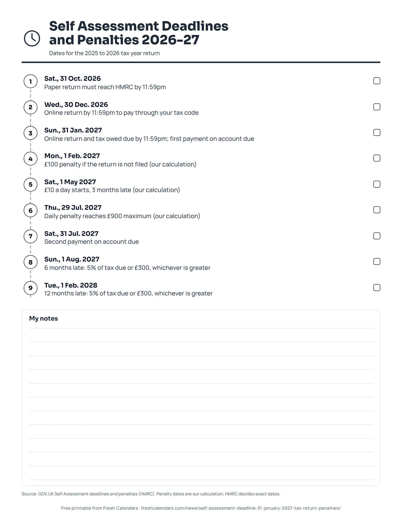 Self Assessment Deadlines and Penalties 2026-27 (ink saver) Printable Self Assessment timeline with the 31 October 2026 paper deadline, the 31 January 2027 online deadline and late filing penalty date, ink-saver version