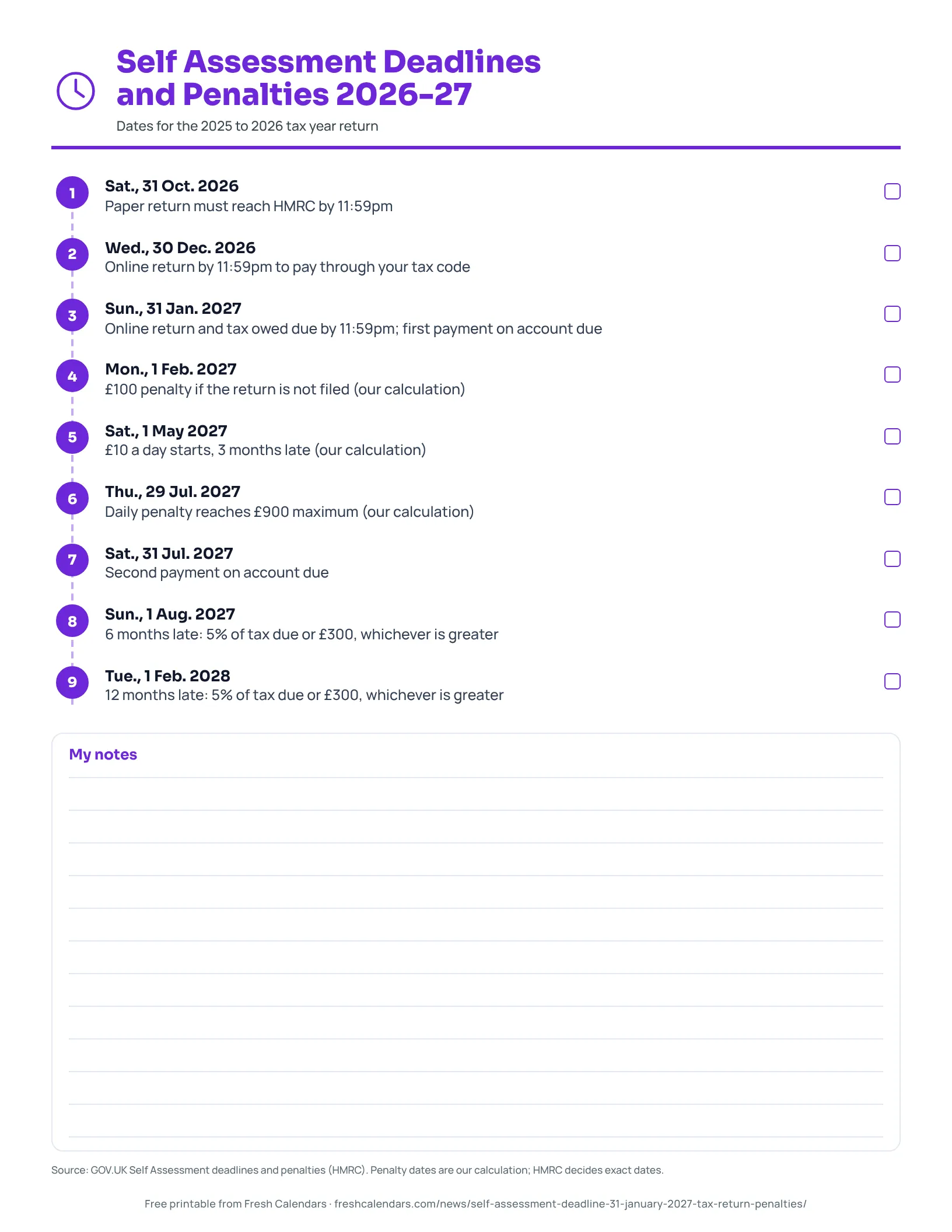 Self Assessment Deadlines and Penalties 2026-27 Printable Self Assessment timeline with the 31 October 2026 paper deadline, the 31 January 2027 online deadline and late filing penalty dates