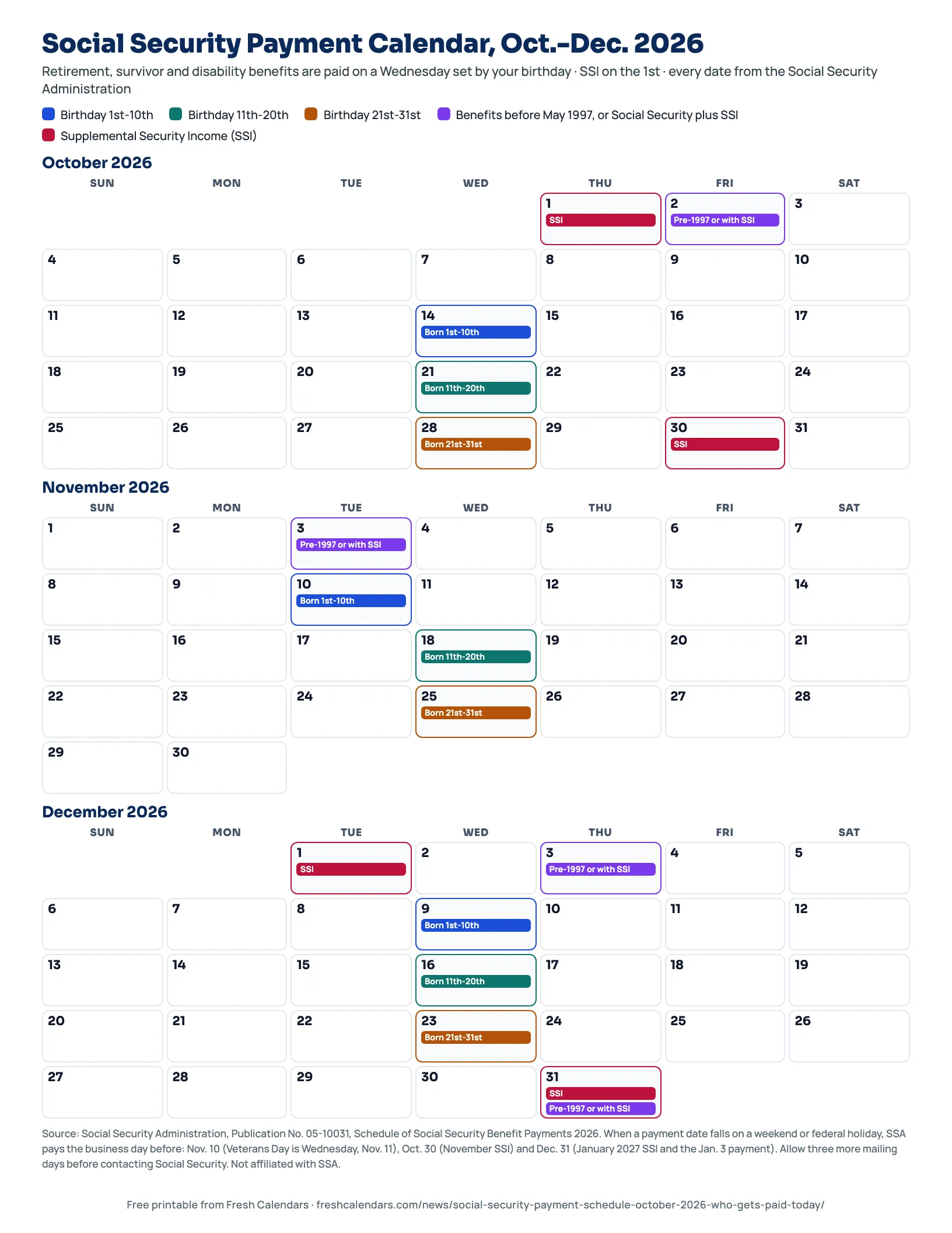 Social Security payment calendar October to December 2026 printable with payment dates color-coded by birthday