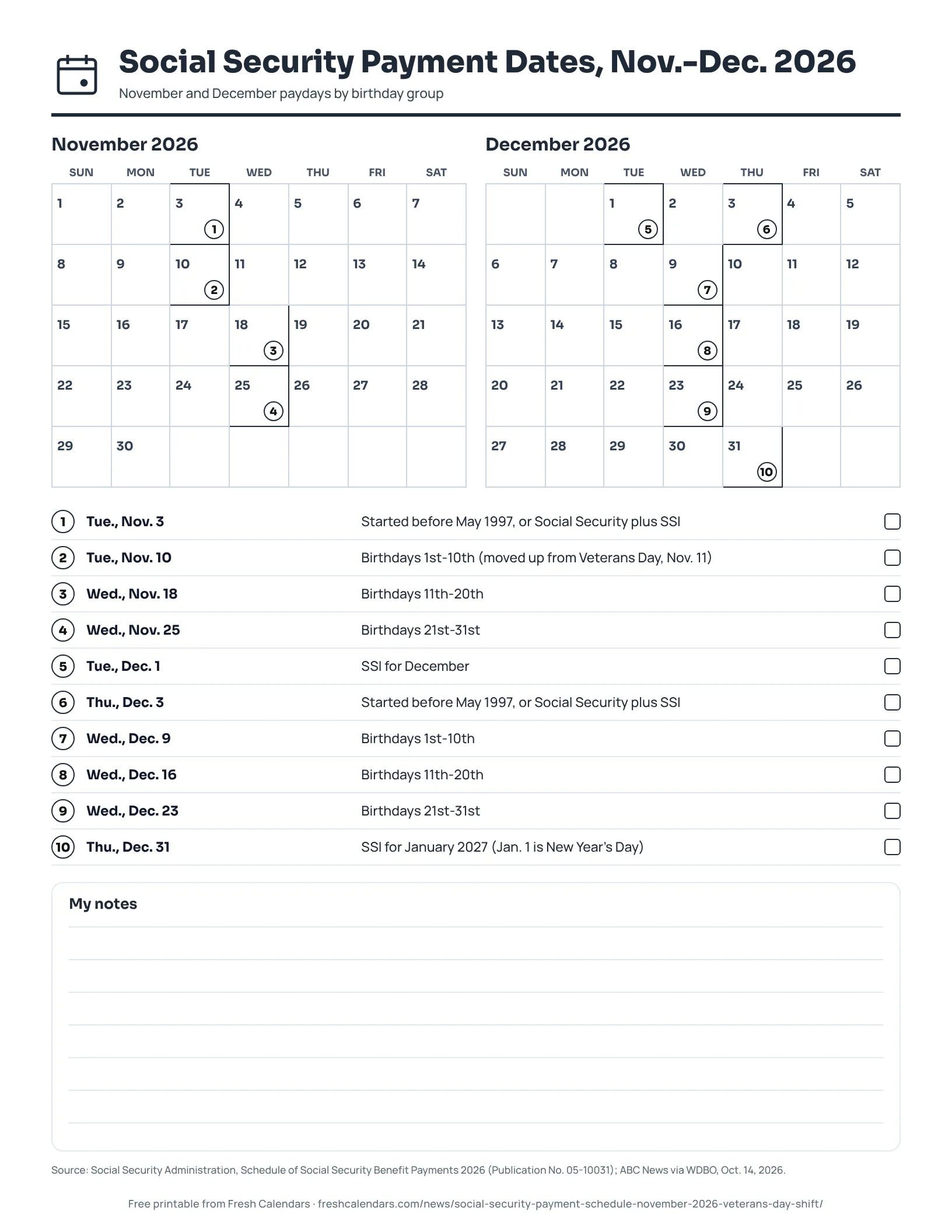 Social Security Payment Dates, Nov.-Dec. 2026 (ink saver) Printable Social Security payment calendar for November and December 2026 with payment dates marked, ink-saver version
