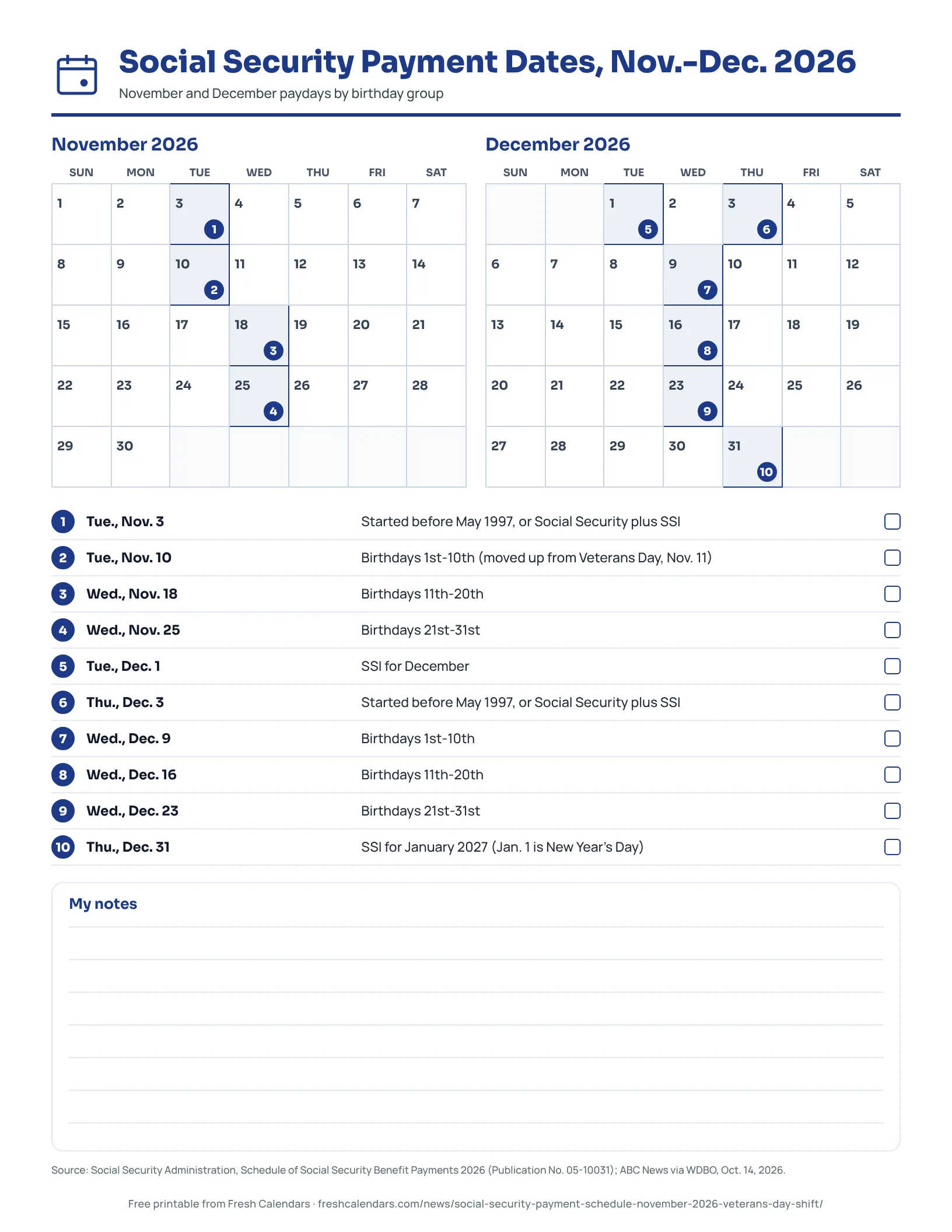 Social Security Payment Dates, Nov.-Dec. 2026 Printable Social Security payment calendar for November and December 2026 with payment dates marked