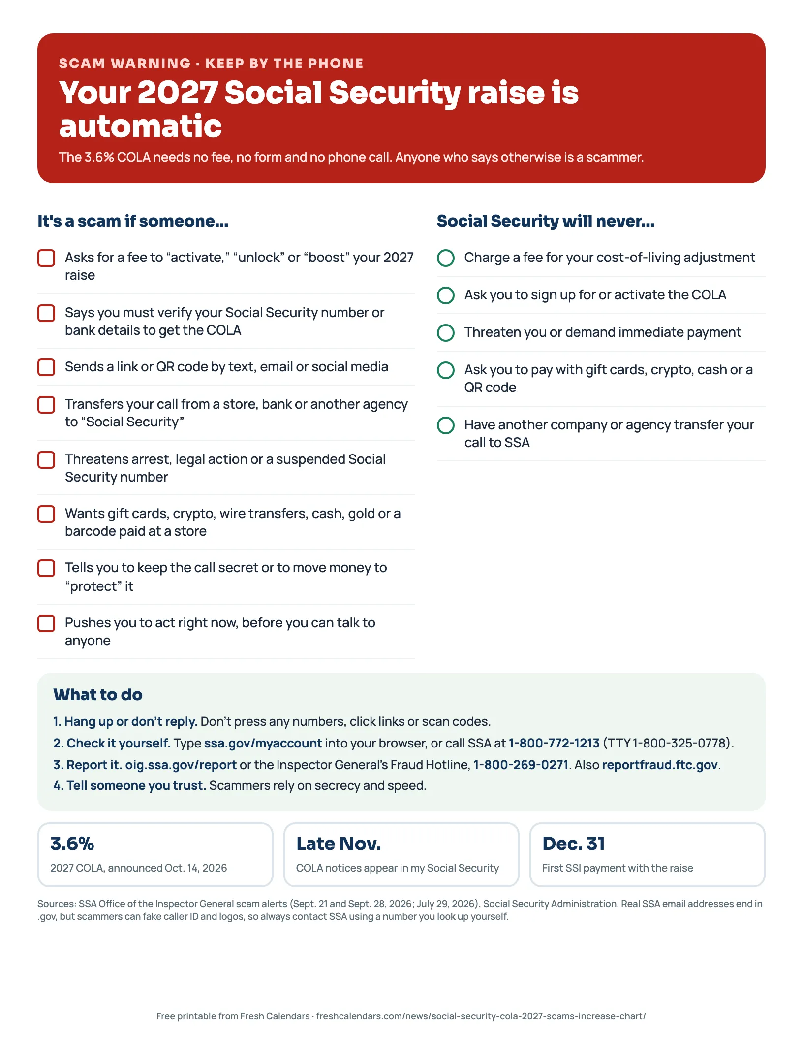COLA Scam Warning Checklist Social Security COLA scam warning checklist printable with red flags, what SSA never does and phone numbers to report scams