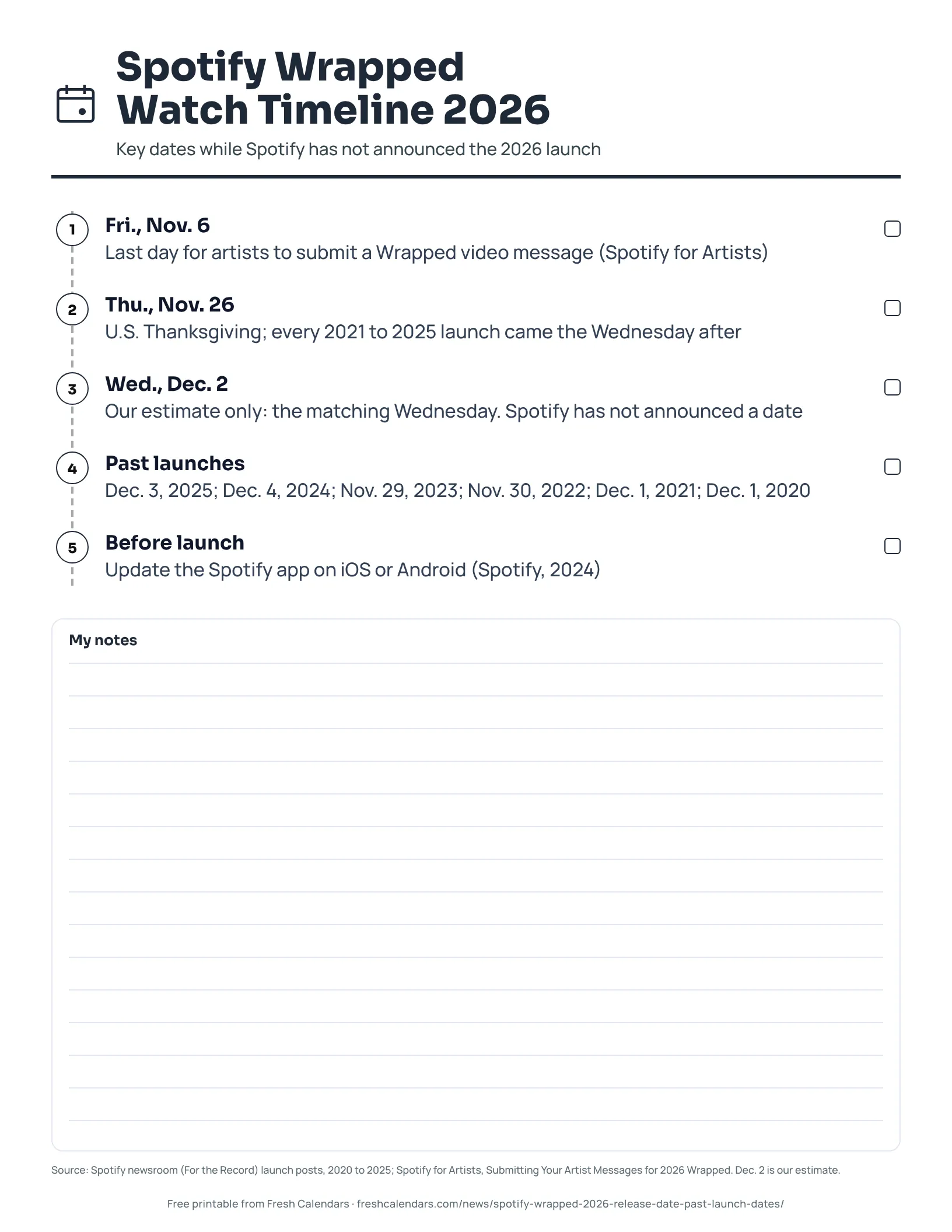 Printable Spotify Wrapped 2026 watch timeline with the artist message deadline, Thanksgiving and past launch dates, ink-saver version