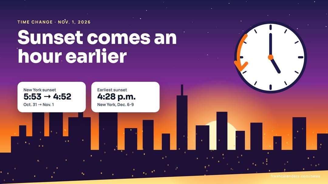 Sunset Times After the Clock Change 2026 by City