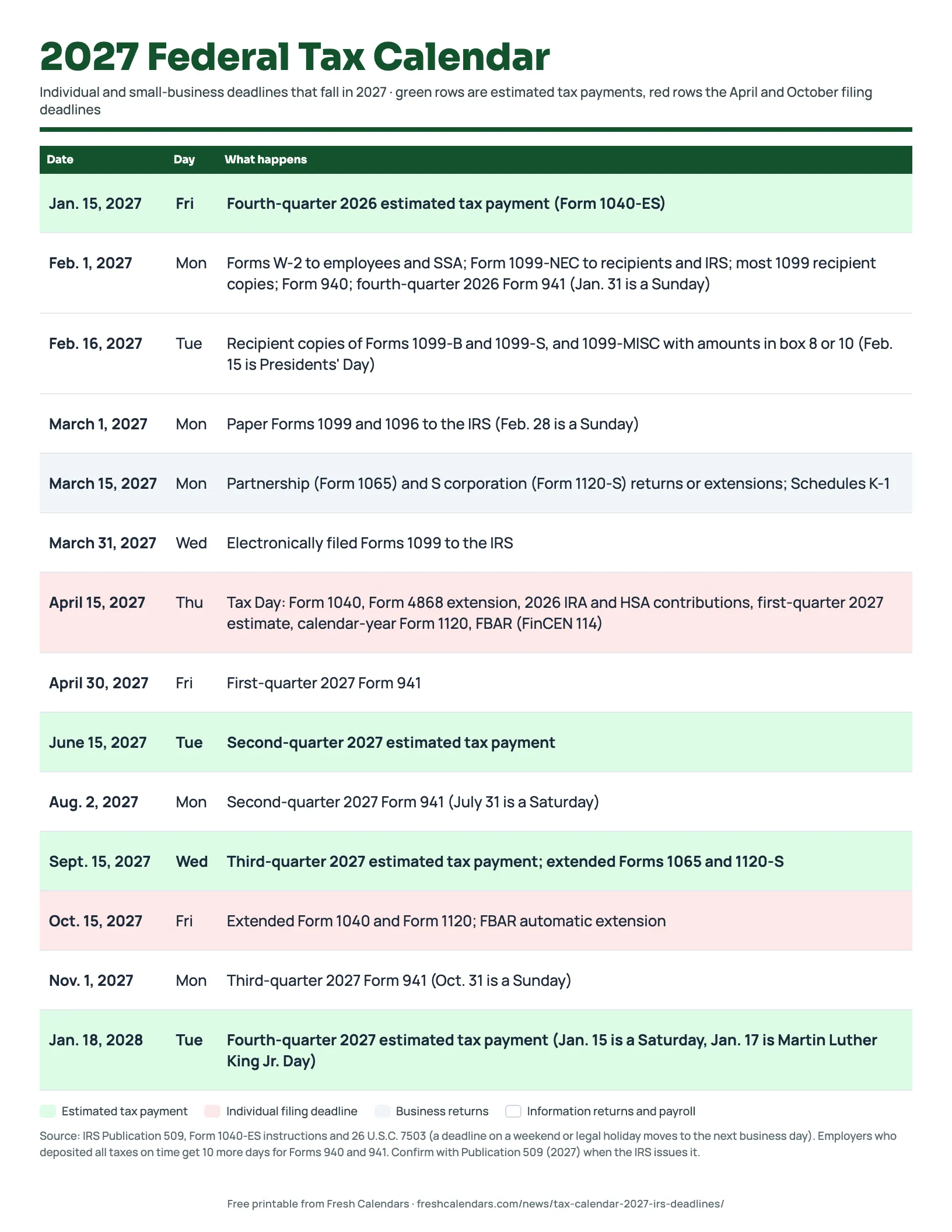 2027 Federal Tax Calendar 2027 federal tax calendar printable listing IRS deadlines from Jan. 15, 2027 to Jan. 18, 2028