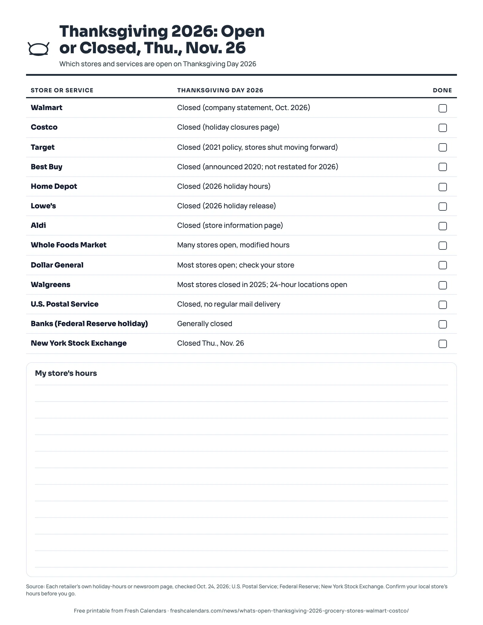 Thanksgiving 2026 open or closed printable for Walmart, Costco, Target, grocery stores and services, ink-saver version