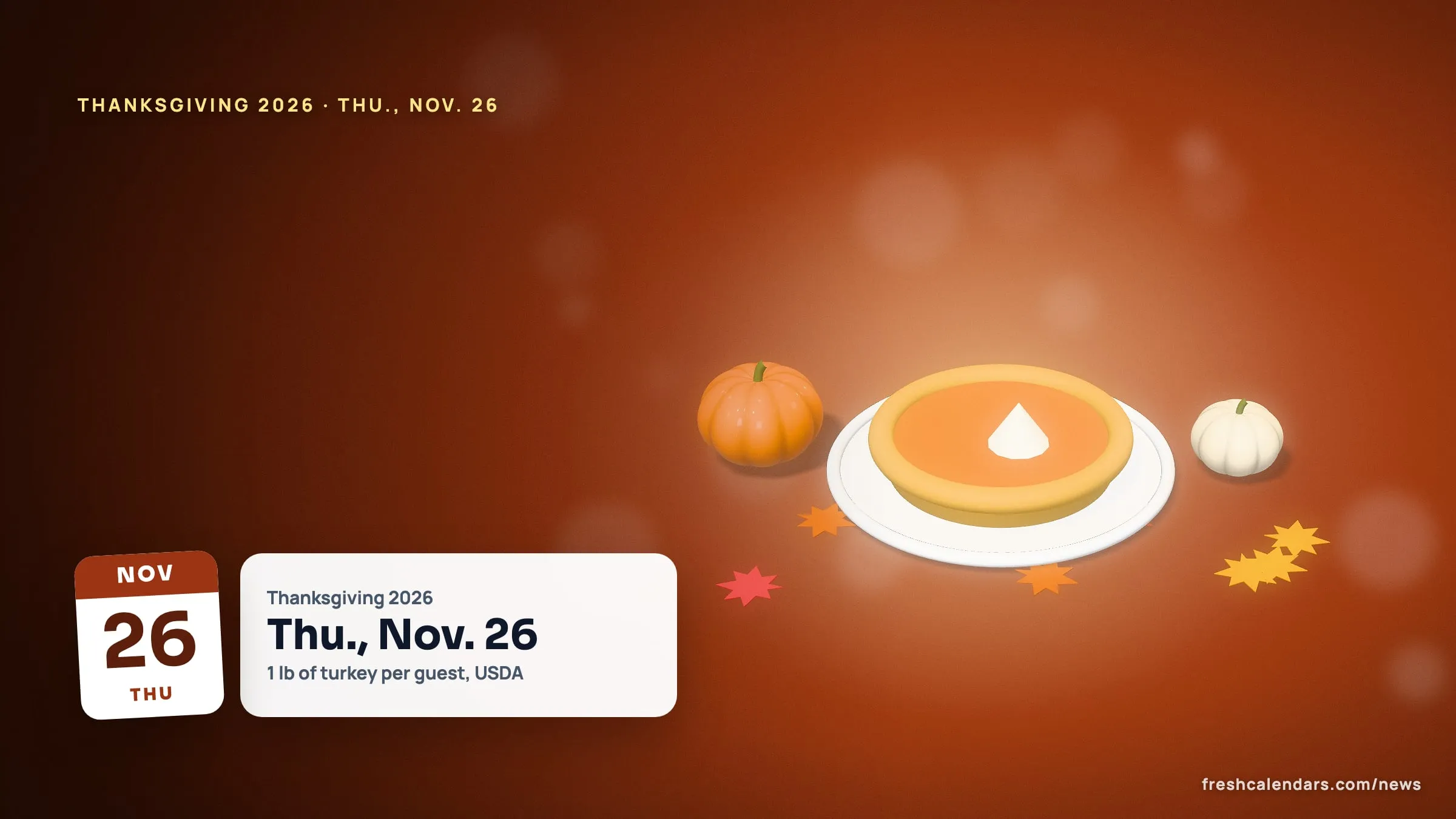 Thanksgiving 2026 planner: calendar card for Thursday, Nov. 26 with the rule of one pound of turkey per guest