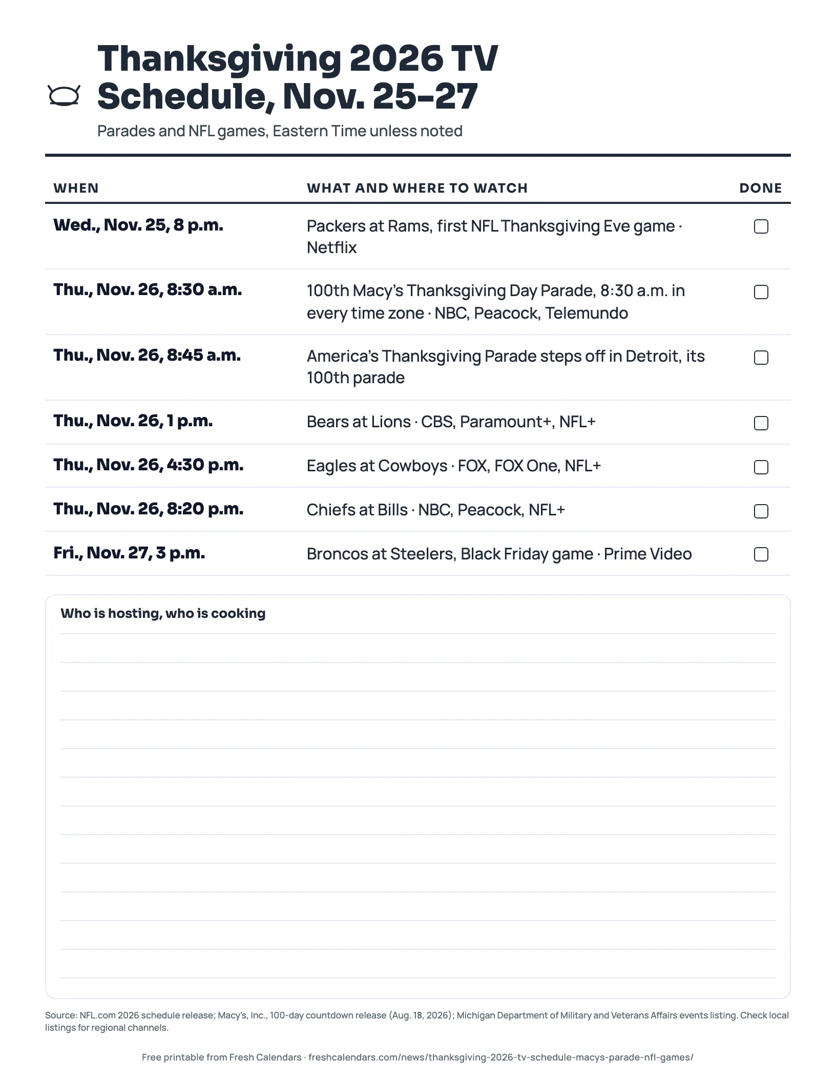 Thanksgiving 2026 TV schedule printable listing the Macy's parade and five NFL games from Nov. 25 to Nov. 27 with times and channels, ink-saver version
