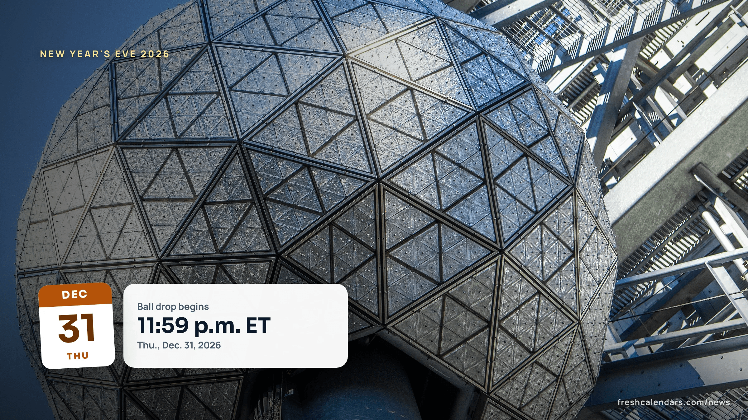The Times Square New Year's Eve ball above the crowd, used for the Times Square ball drop 2026 time guide