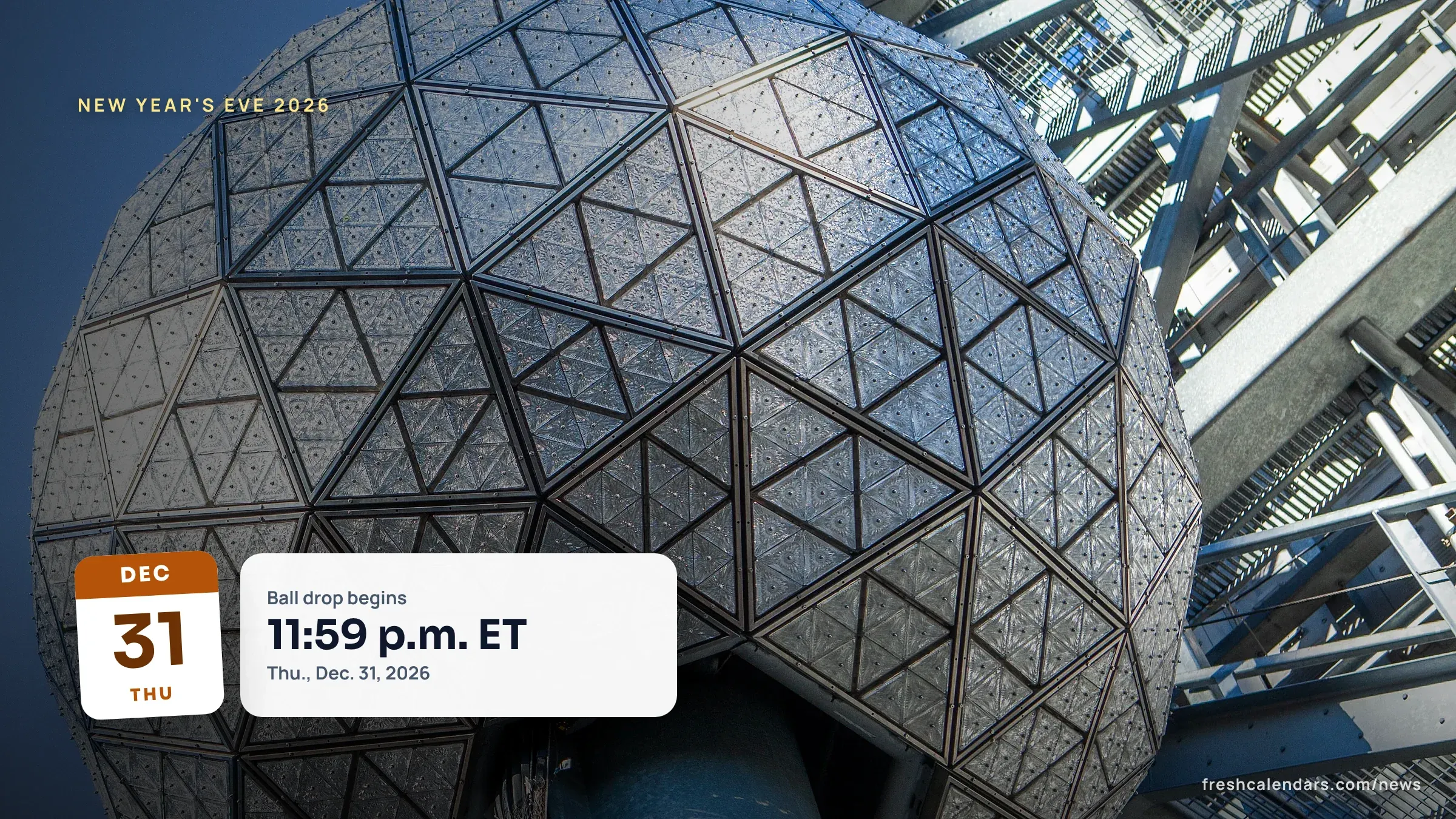 The Times Square New Year's Eve ball above the crowd, used for the Times Square ball drop 2026 time guide