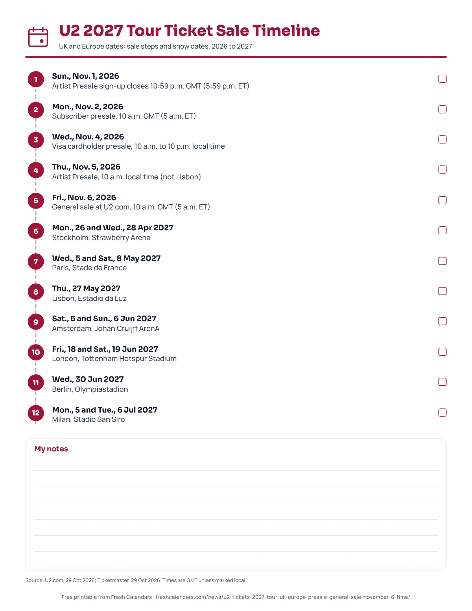 U2 2027 Tour Ticket Sale Timeline Printable U2 2027 tour ticket sale timeline with five sale steps and seven show cities.