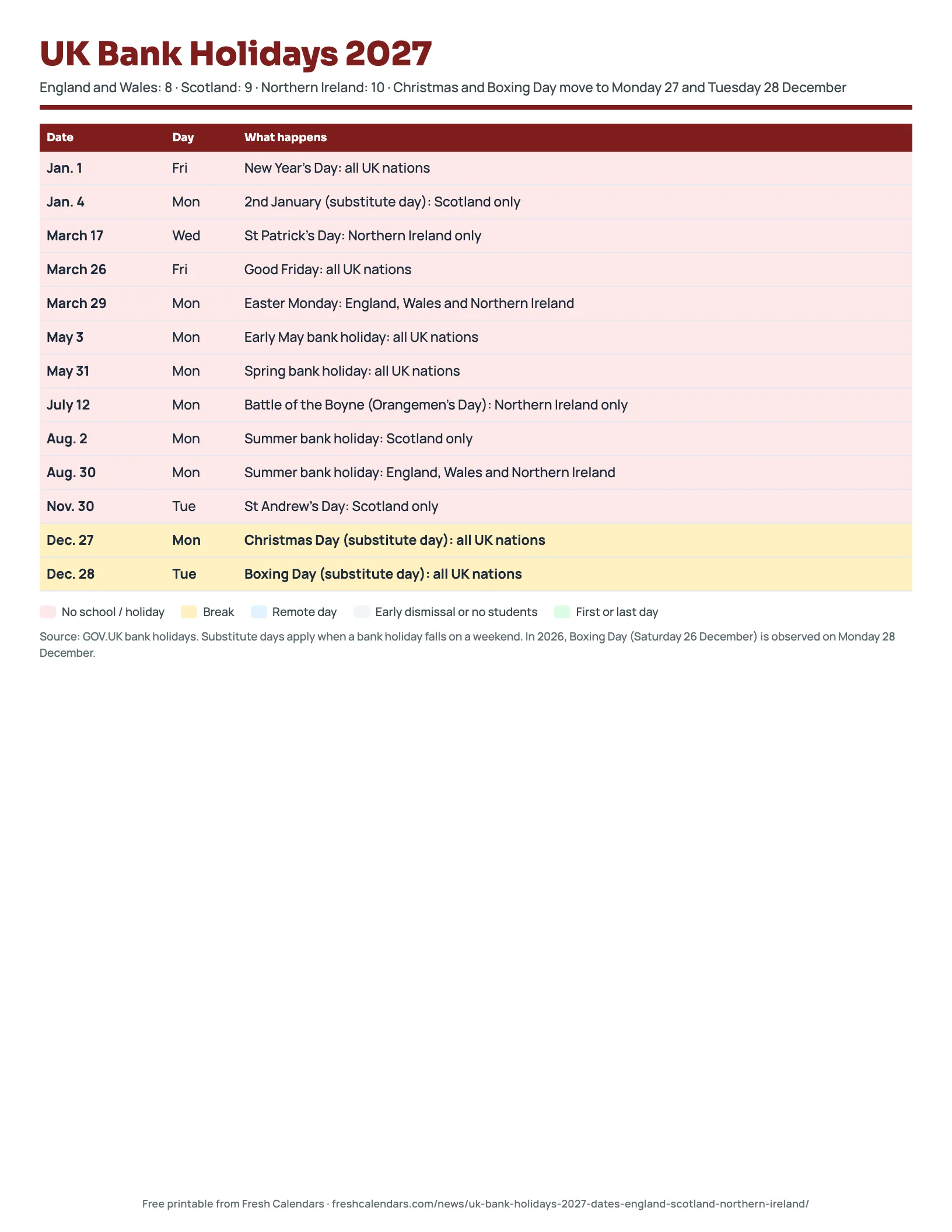 UK bank holidays 2027 printable listing every date for England and Wales, Scotland and Northern Ireland