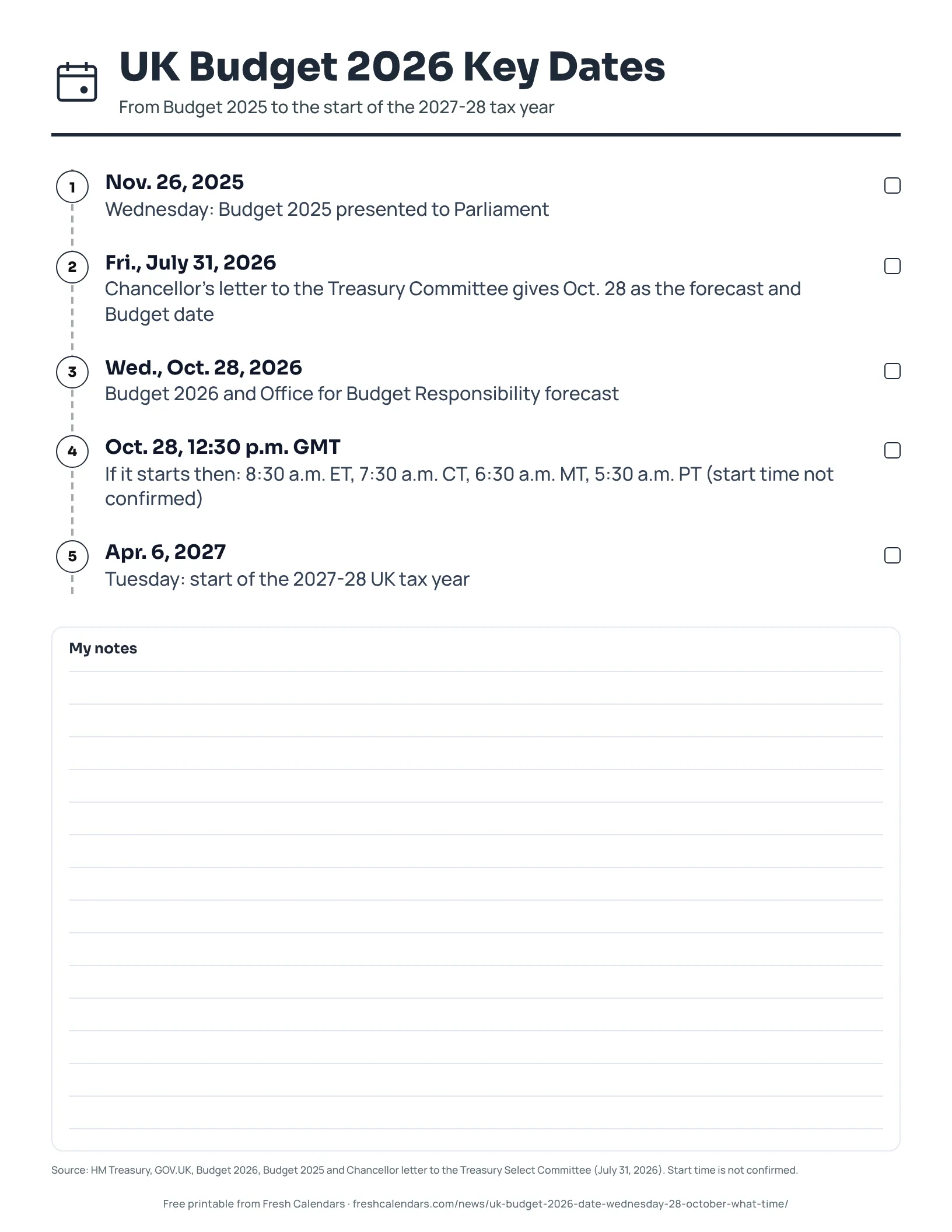 UK Budget 2026 Key Dates (ink saver) Printable UK Budget 2026 key dates timeline from Budget 2025 to the April 6, 2027 tax year start, ink-saver version