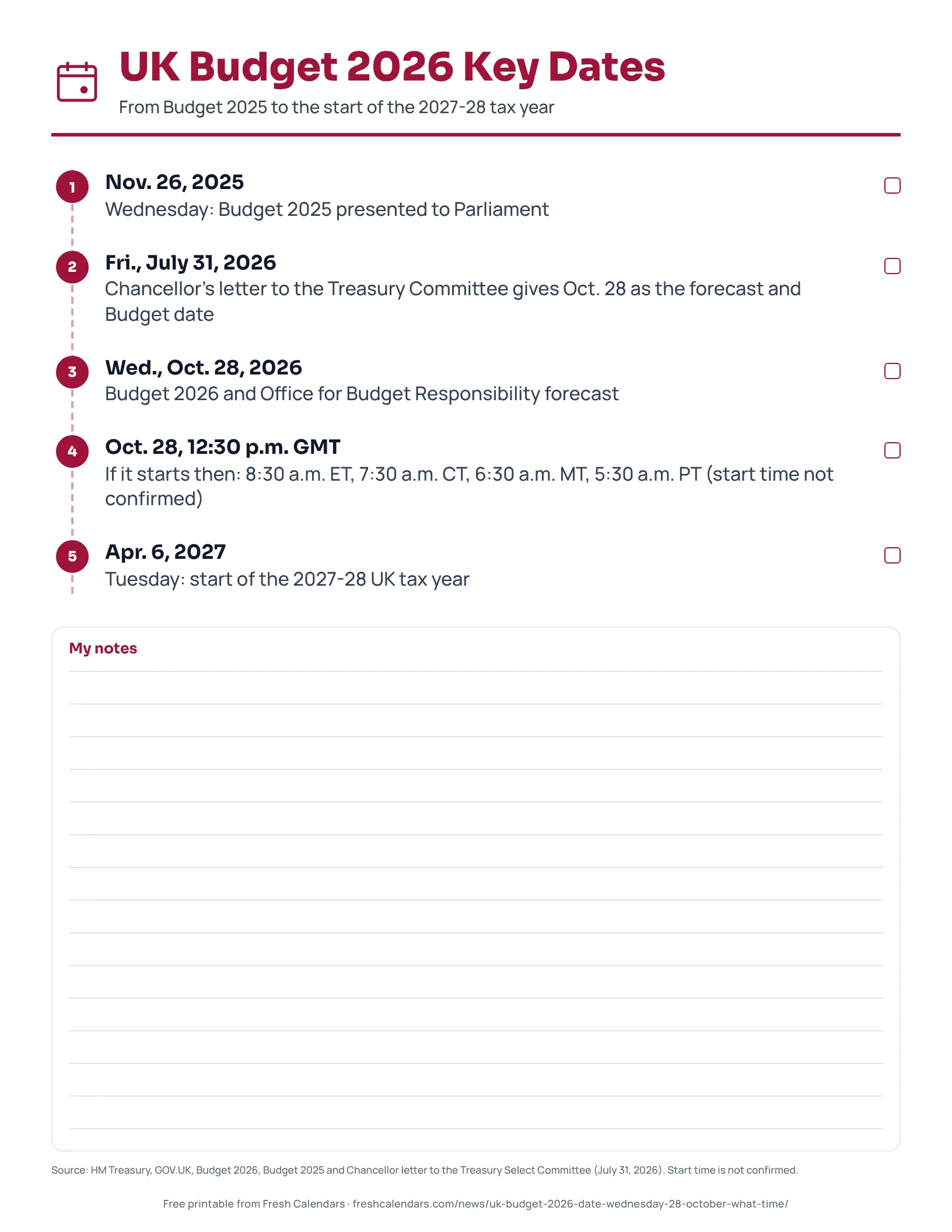 UK Budget 2026 Key Dates Printable UK Budget 2026 key dates timeline from Budget 2025 to the April 6, 2027 tax year start